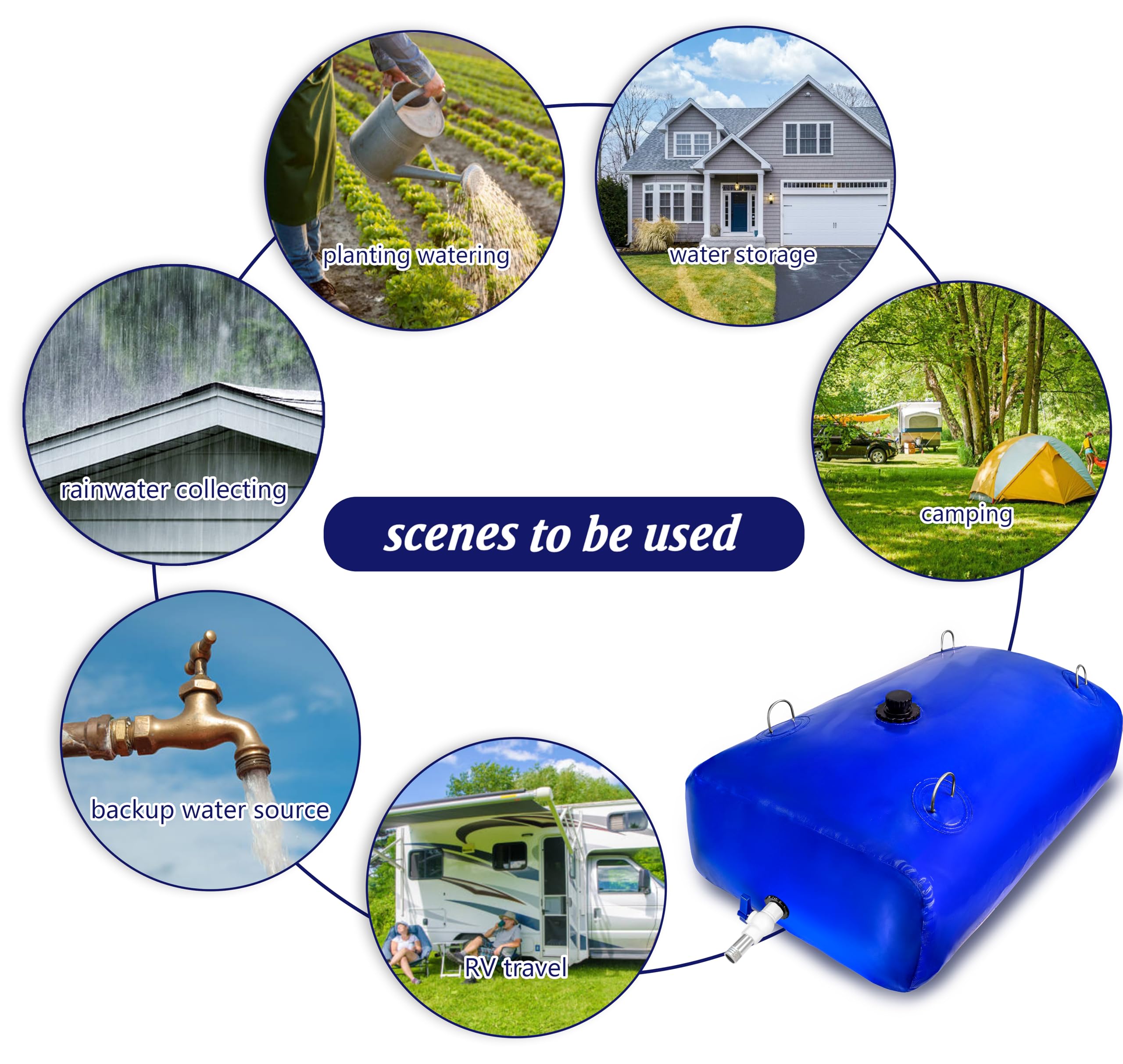500 Gallon Portable Water Storage Bladder - Foldable Large Capacity Water Tank for Agricultural Irrigation, Camping, Firefighting & Outdoor Use | Emergency Water Supply, RV Travel, Disaster Preparedness, Home Storage