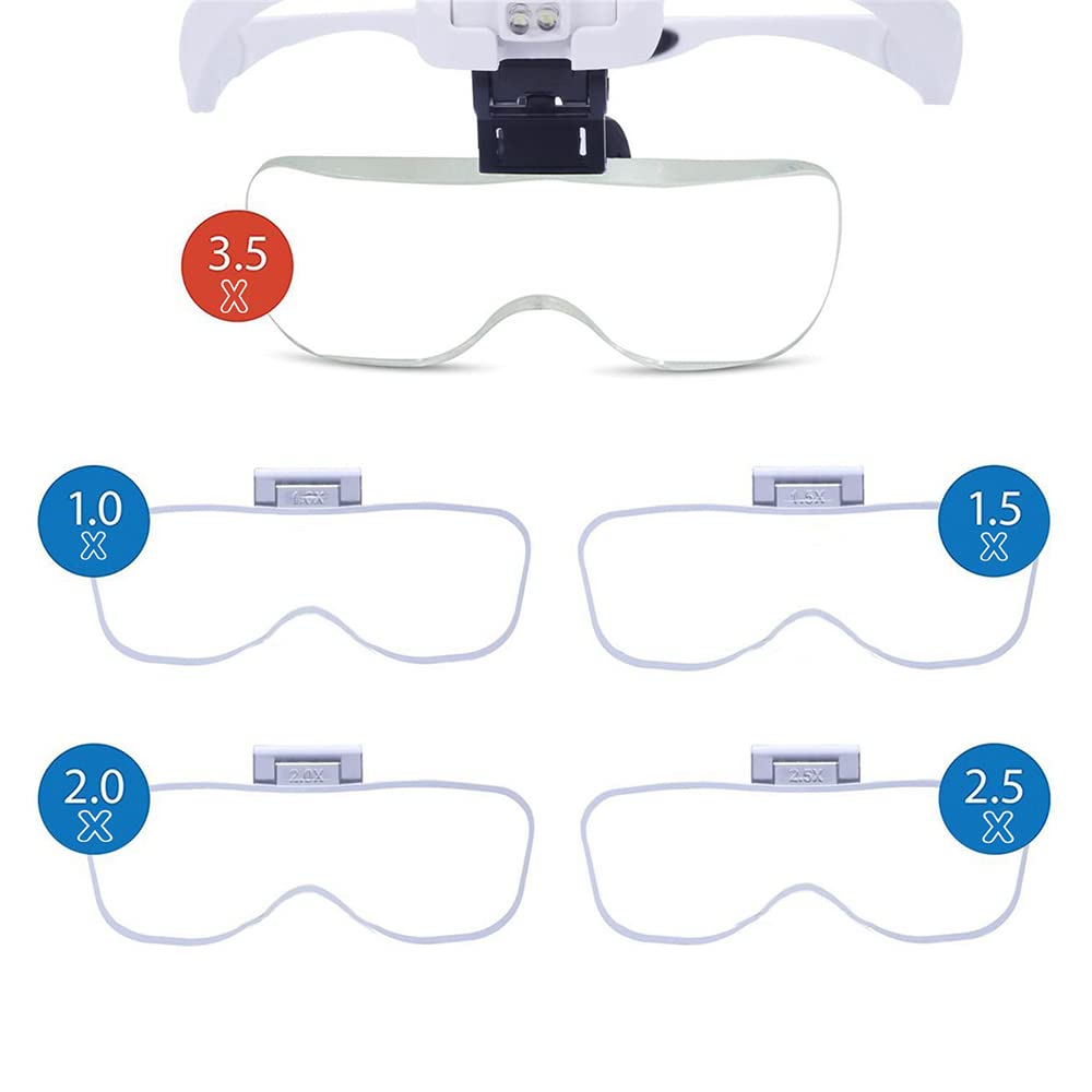 Rechargeable LED Headband Magnifier Glasses - 5 Interchangeable Lenses (1.5X, 2.0X, 2.5X, 3.5X) with Bright Light for Jewelry Making, Watch Repair & Crafts