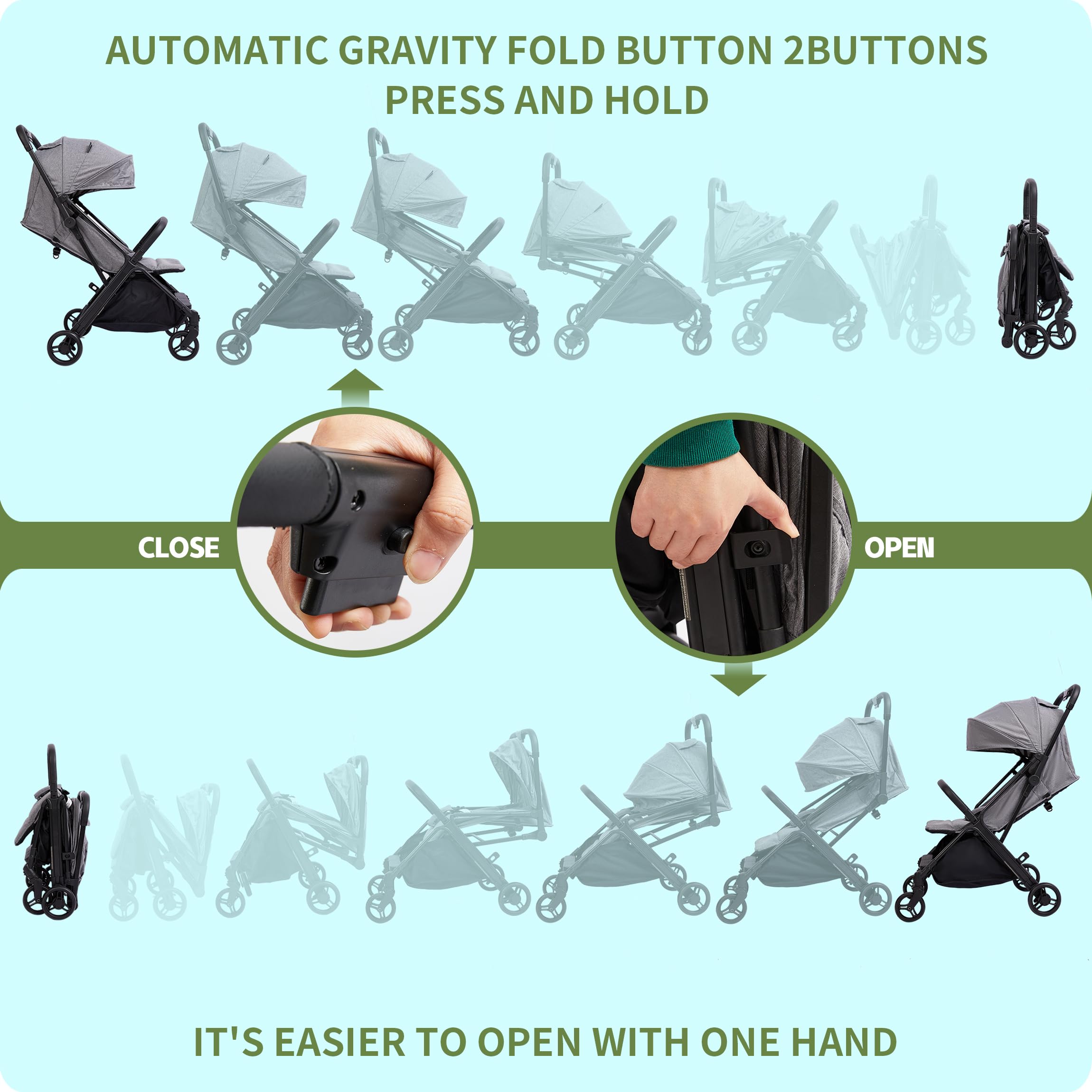COOL KIDS Lightweight Travel Stroller for Babies - Compact Umbrella Stroller with Automatic Fold & Pop-Up Sun Canopy | Perfect for Airplane Travel, Shopping & Daily Outings (Gray)