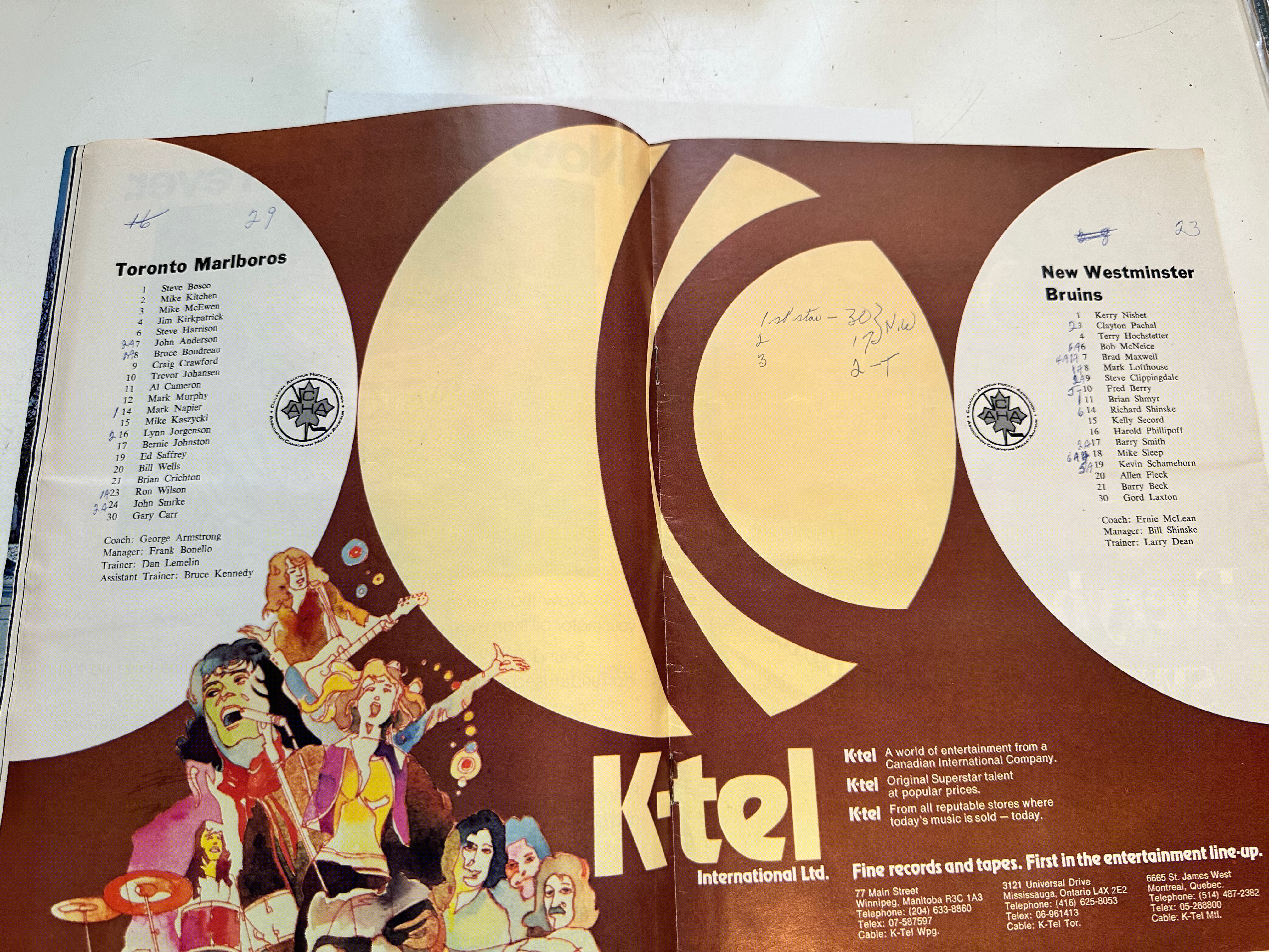 1975 Memorial Cup Hockey Game Program - Vintage Collectible Sports Memorabilia for Hockey Fans and Historians - Perfect for Display, Gifts, and Sports Memorabilia Collections