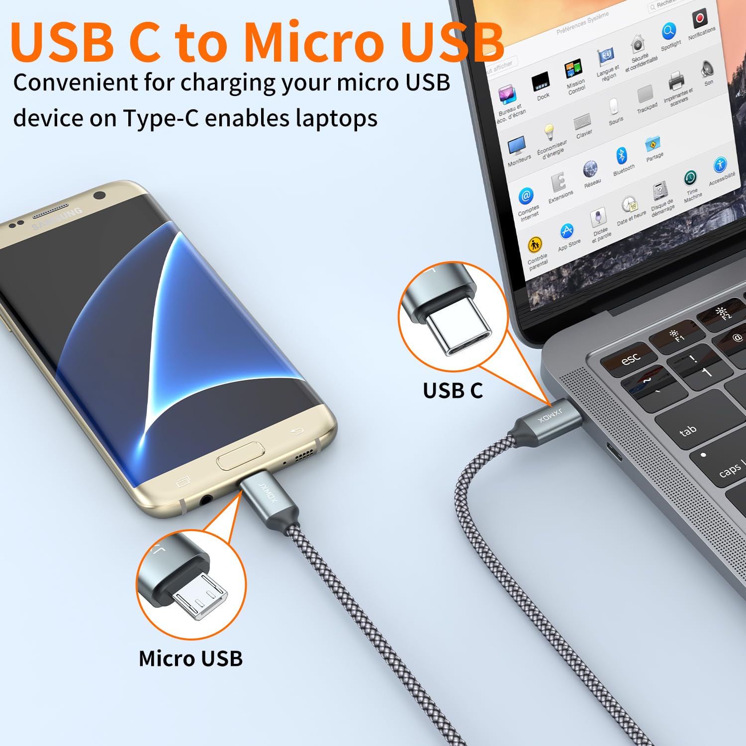 JXMOX USB C to Micro USB Cable (3.3ft 2-Pack) - Fast Charging & Data Sync Cable for Kindle, PS4, Xbox One, Samsung S7/S6/S5 & Android Devices | Perfect for Home, Office & Travel Charging Needs