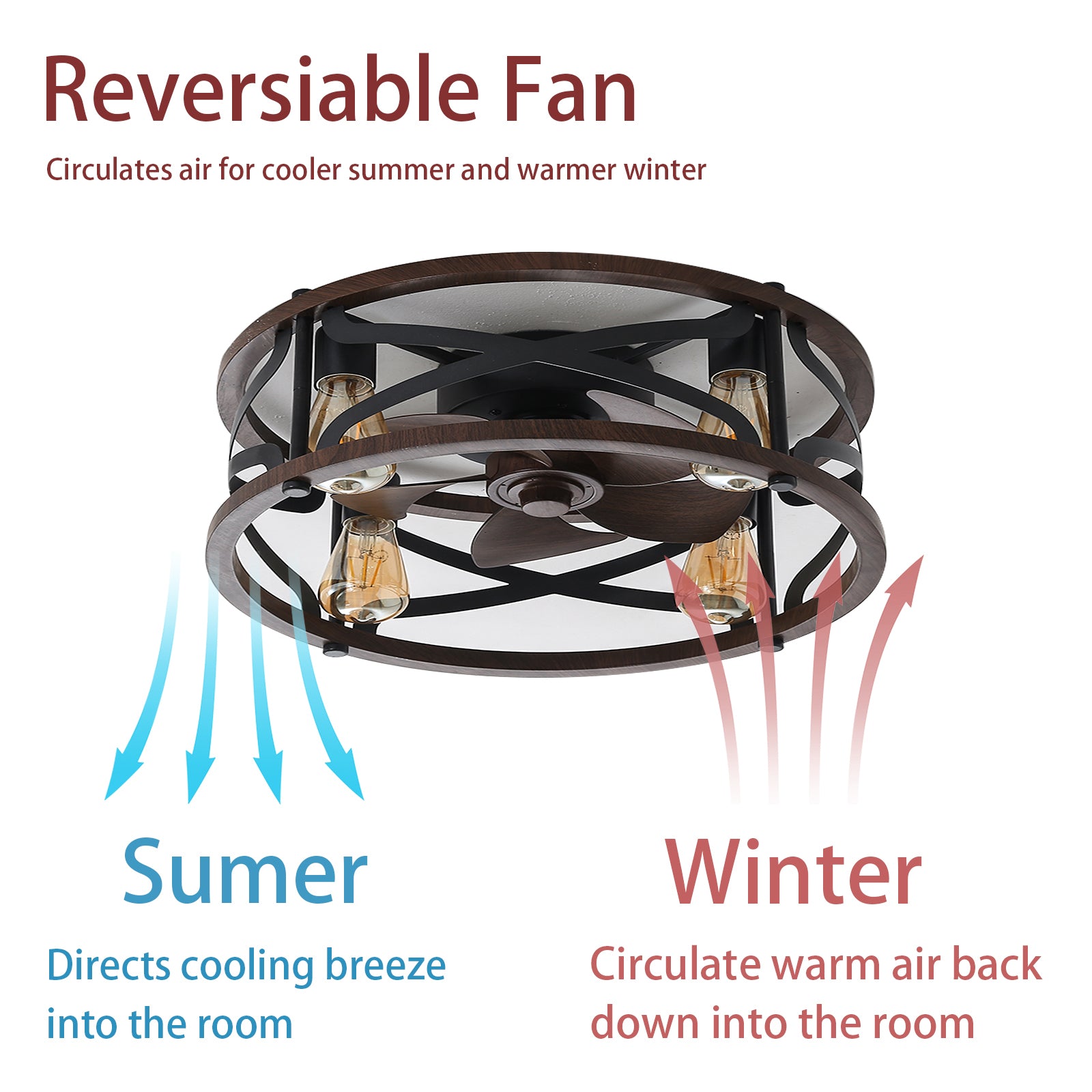 18 Inch Caged Ceiling Fan with Lights, Remote Control & APP Control - Modern Industrial Style for Living Room, Bedroom, or Patio (Bulbs Not Warranted)