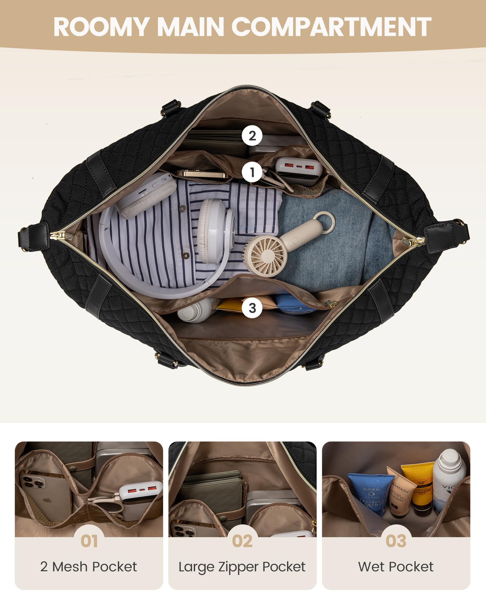 LOVEVOOK 4-in-1 Travel Weekender Bag - Waterproof Duffle, Carry On Luggage, Overnight Bag with Wet Pocket & Toiletry Compartment | Perfect for Weekend Getaways, Business Trips & Gym Use