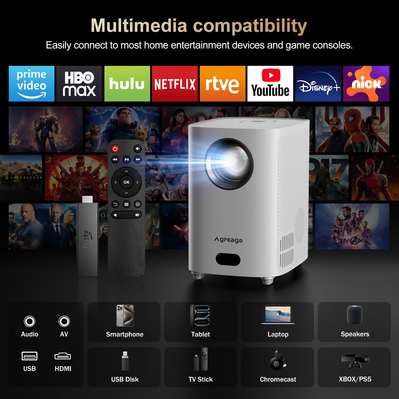 1080P Native WiFi Bluetooth Projector - 15000 Lumens Portable Mini Projector for Outdoor Movies, Home Theater, Gaming - Compatible with TV Stick, Android, HDMI, USB - Perfect for Camping, Parties, and Classroom Presentations
