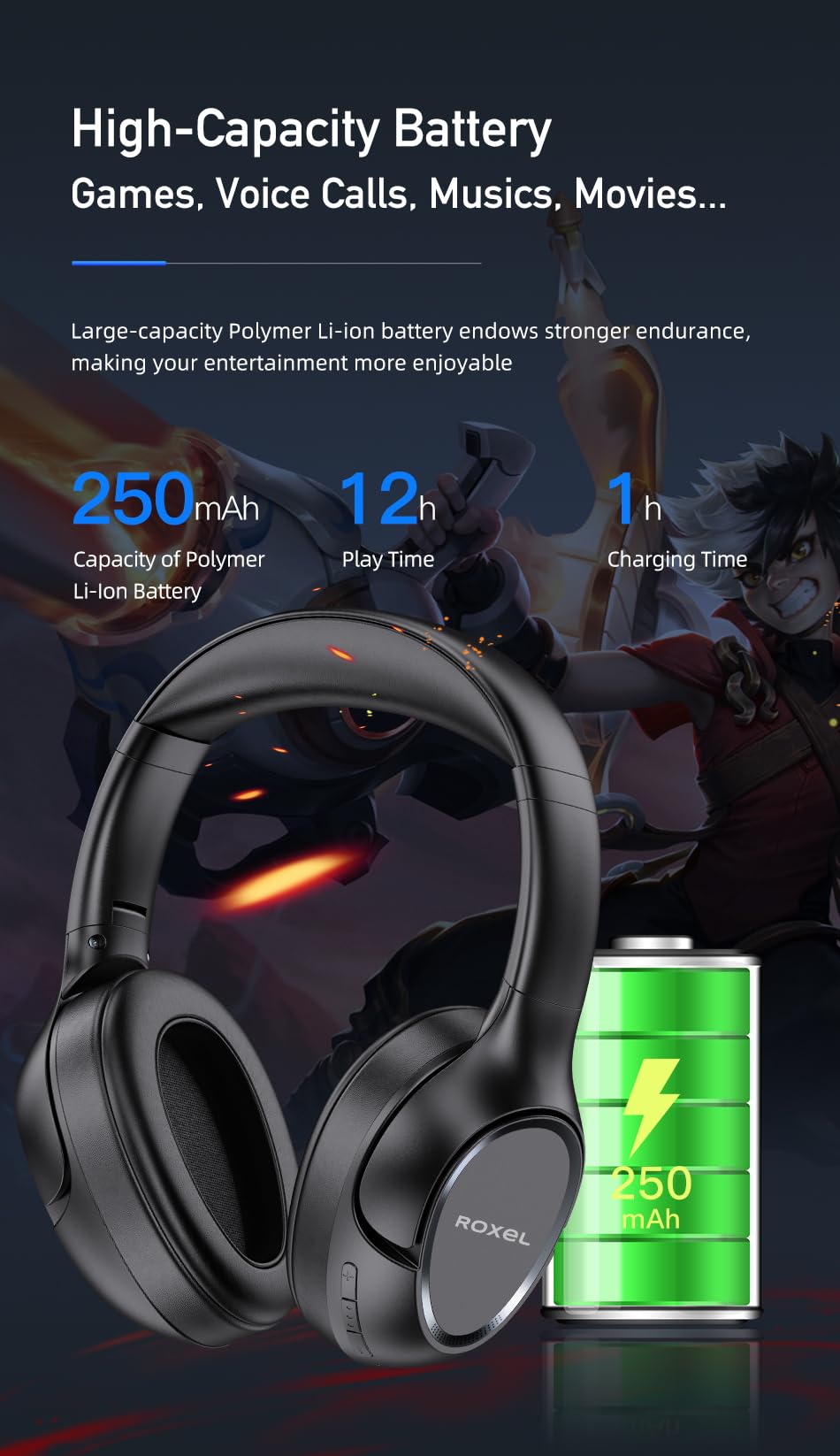 Roxel H700BT Wireless Over-Ear Headphones with Built-in Mic, 12H Playtime & 1H Fast Charge, Adjustable Foldable Lightweight Design, Deep Bass Stereo Sound - Perfect for Travel, Gaming & Music Listening