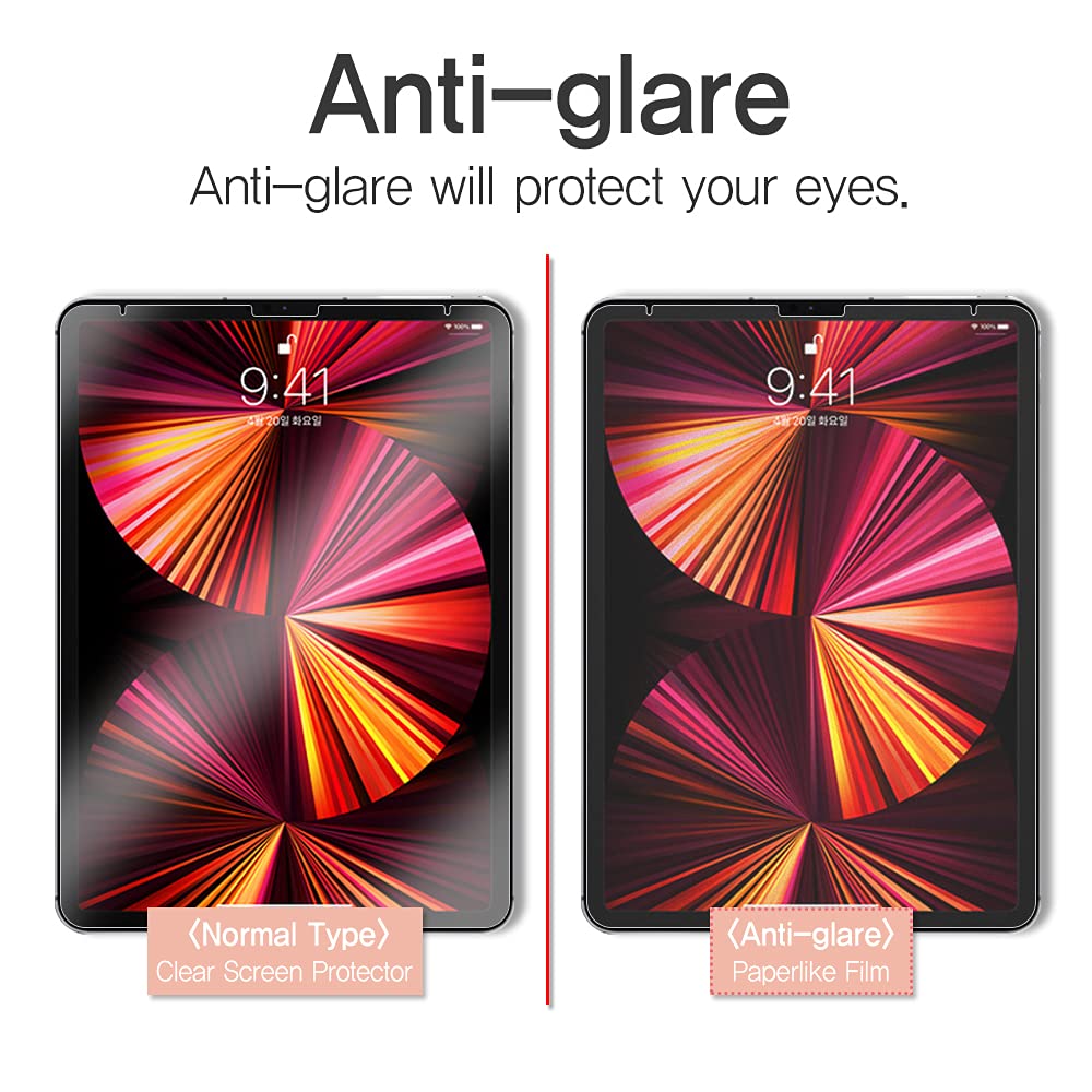 Anti-Glare Matte Screen Protector for Humminbird Solix 15 - LCD Shield Guard with Scratch Resistance & UV Protection | Perfect for Outdoor Fishing & Marine Navigation Use