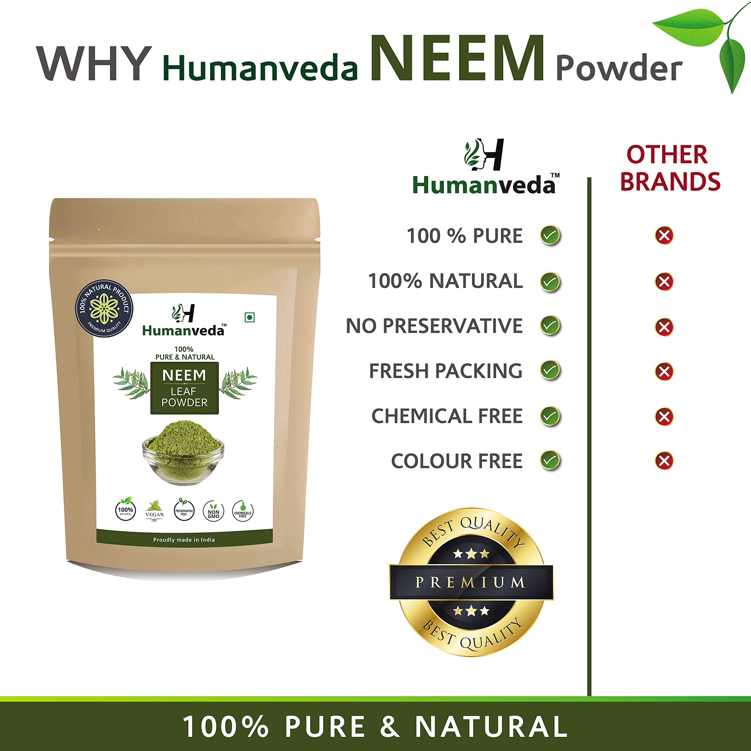 Humanveda Natural Neem Leaf Powder (100g) & Multani Mitti Powder (200g) | Fullers Earth Clay for Acne, Pimples & Dandruff Treatment | Organic Face Mask for Clear Skin & Hair Care | Perfect for Spa Day & Home Beauty Routine
