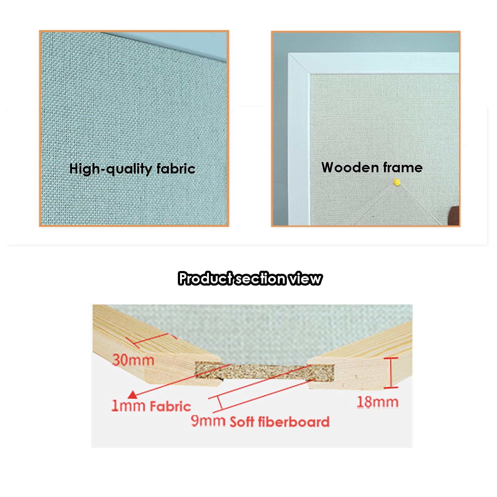 Premium Cork Linen Bulletin Board with White Wooden Frame - 50x70cm Decorative Hanging Pin Board for Photos, Notes & Memos | Perfect for Home, Kitchen, Office & School Organization & Wall Decor