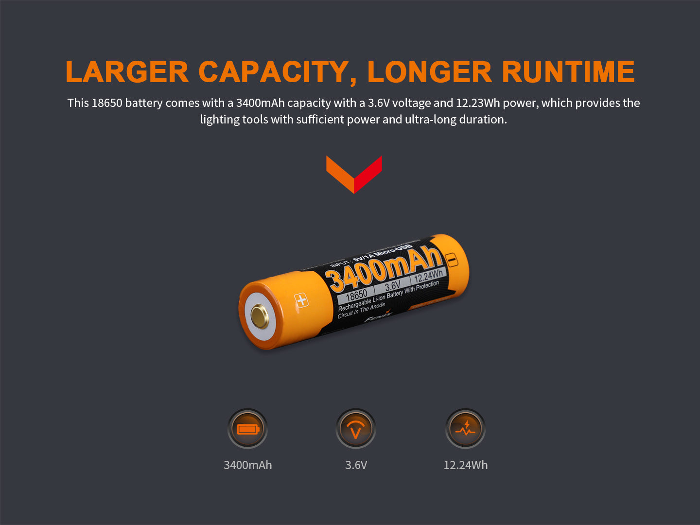 Fenix ARB L18 3400mAh Rechargeable 18650 Battery with Micro USB - High Capacity Lithium Ion Battery for Flashlights, Headlamps & Outdoor Gear