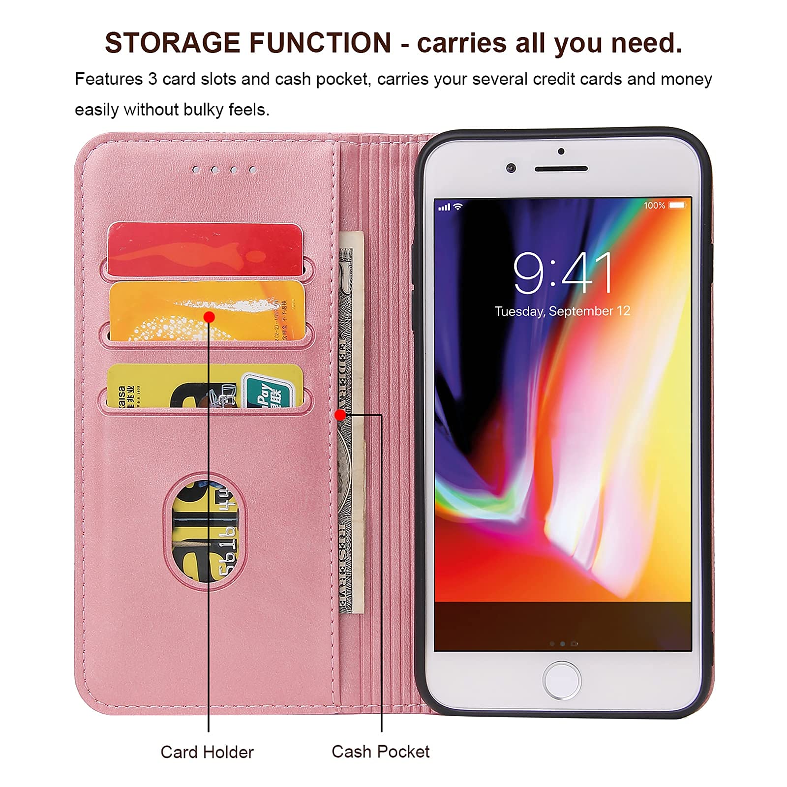 Premium PU Leather Wallet Case with Card Holder & Kickstand for iPhone 7/8/SE (2020/2022) - Magnetic Flip Folio Cover in Rose Gold | Perfect for Work, Travel & Everyday Protection