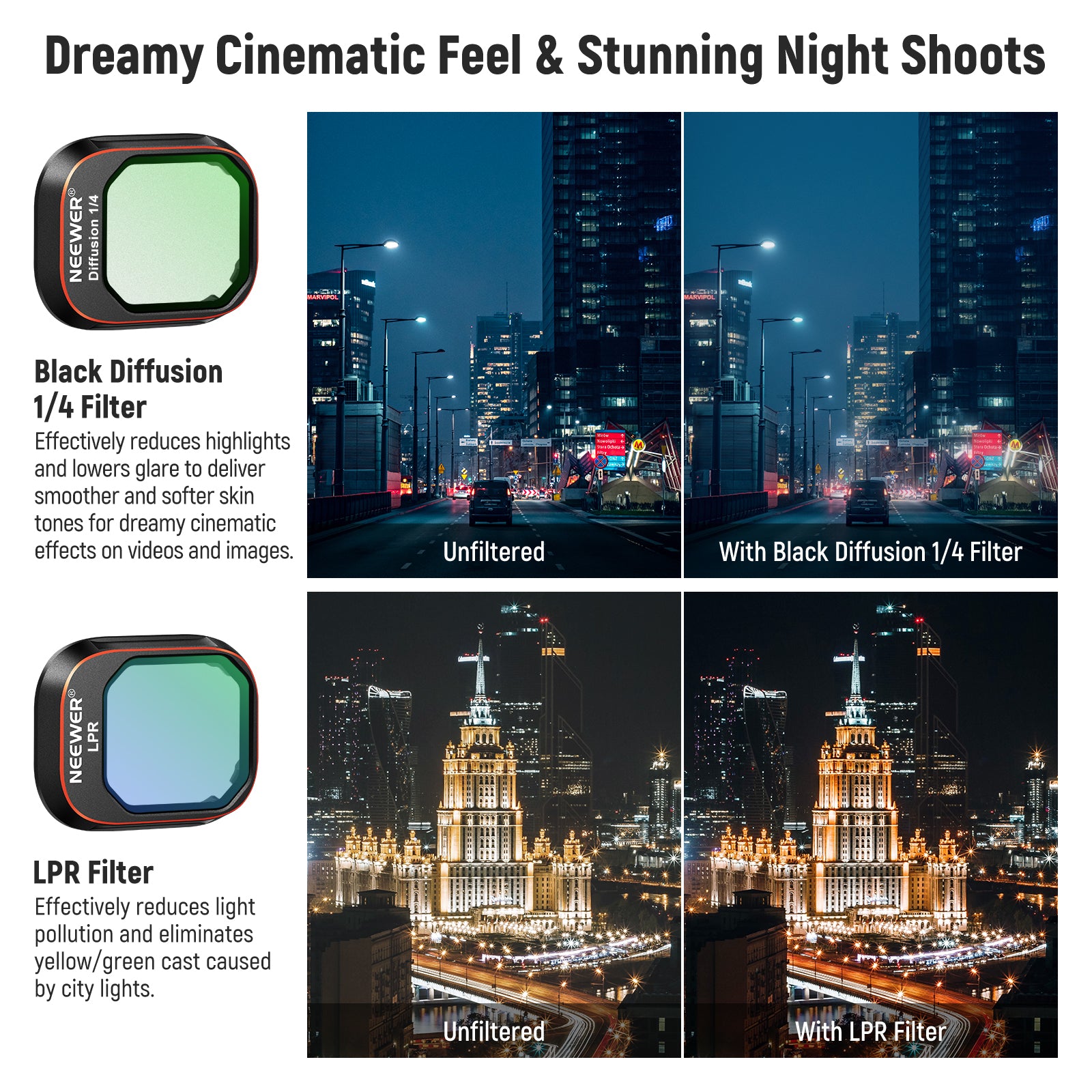 NEEWER FL A33 16-Piece ND & CPL & Effect Filter Kit for DJI Mini 4 Pro Drone - Enhance Aerial Photography with Light Control & Creative Effects for Stunning Landscapes & Action Shots