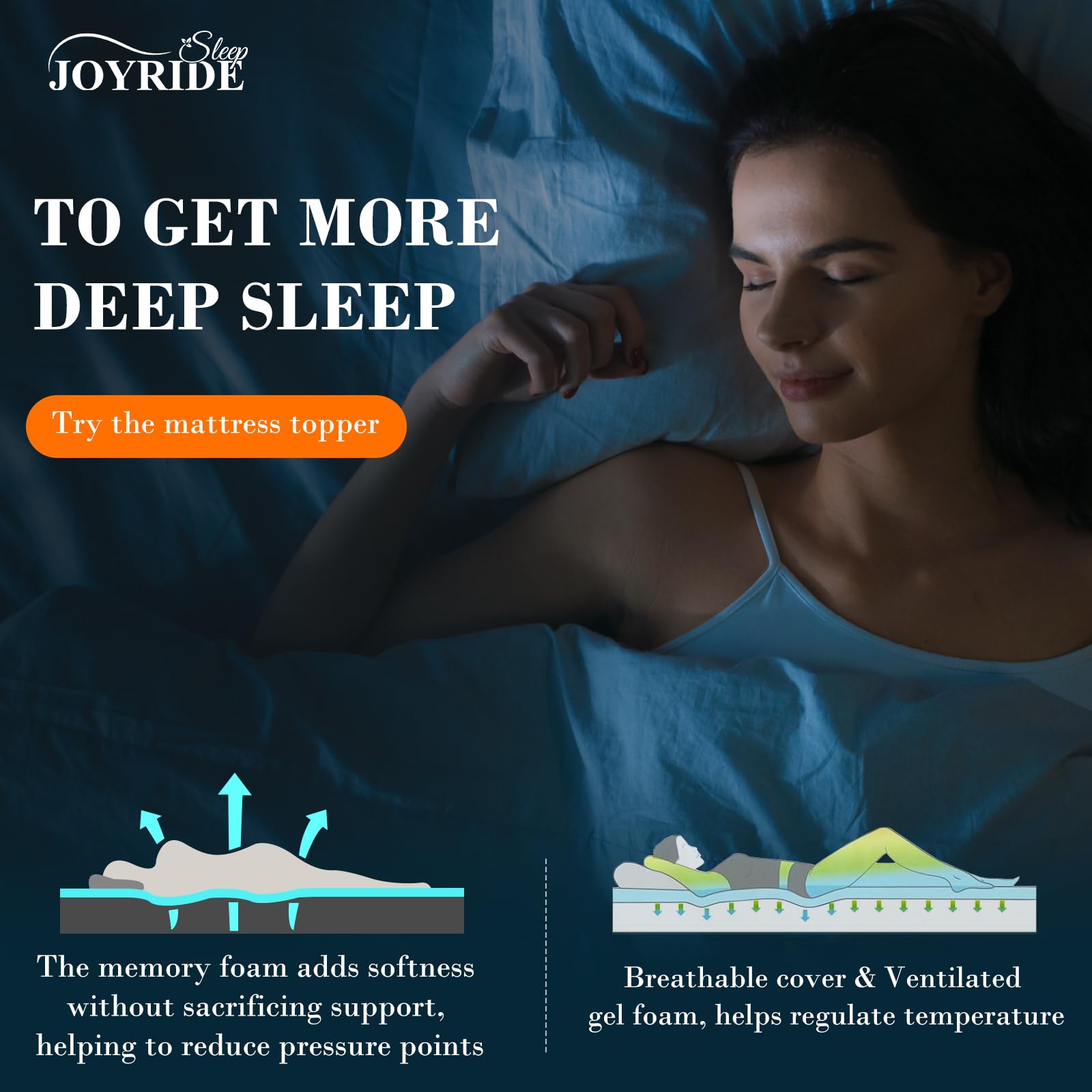 3 Inch Full Size Memory Foam Mattress Topper with Cooling Gel - CertiPUR-US & Oeko-Tex Certified, Soft & Breathable for Pain Relief - Removable Washable Cover - Perfect for Hot Sleepers & Back Pain Sufferers