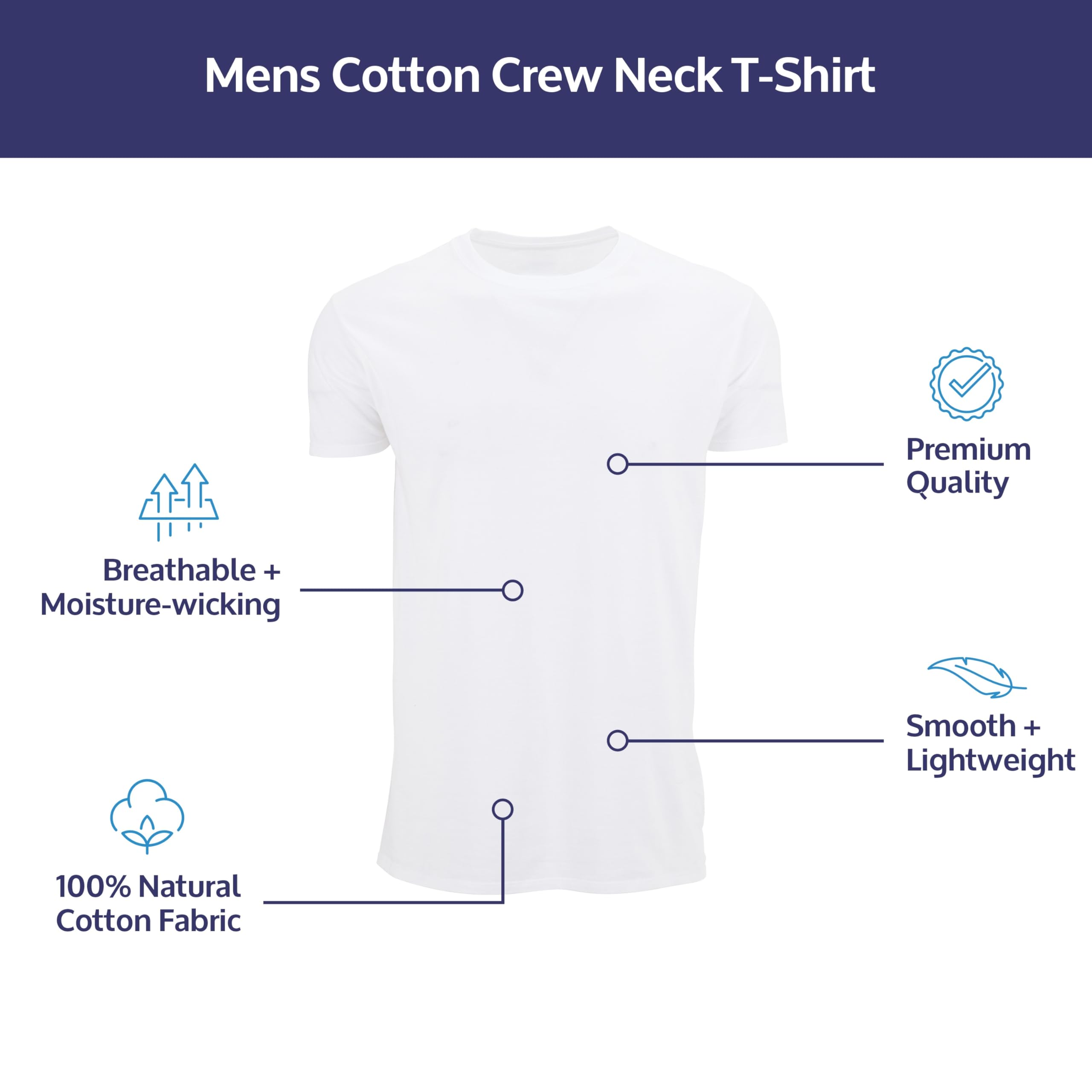 BILLIONHATS 6 Pack Men's Cotton Short Sleeve Lightweight T-Shirts - Soft Breathable Crew Neck Tees for Casual Wear, Gym & Everyday Use (Black, 6X-Large Bulk Pack)