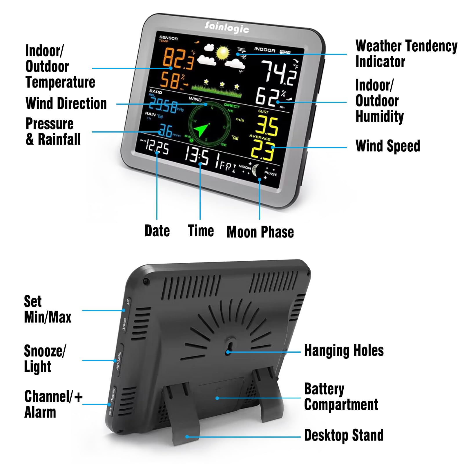 Sainlogic Wireless Weather Station with Outdoor Sensor - Accurate Weather Forecast, Temperature, Humidity, Air Pressure, Wind & Rain Gauge for Home, Garden & Outdoor Activities
