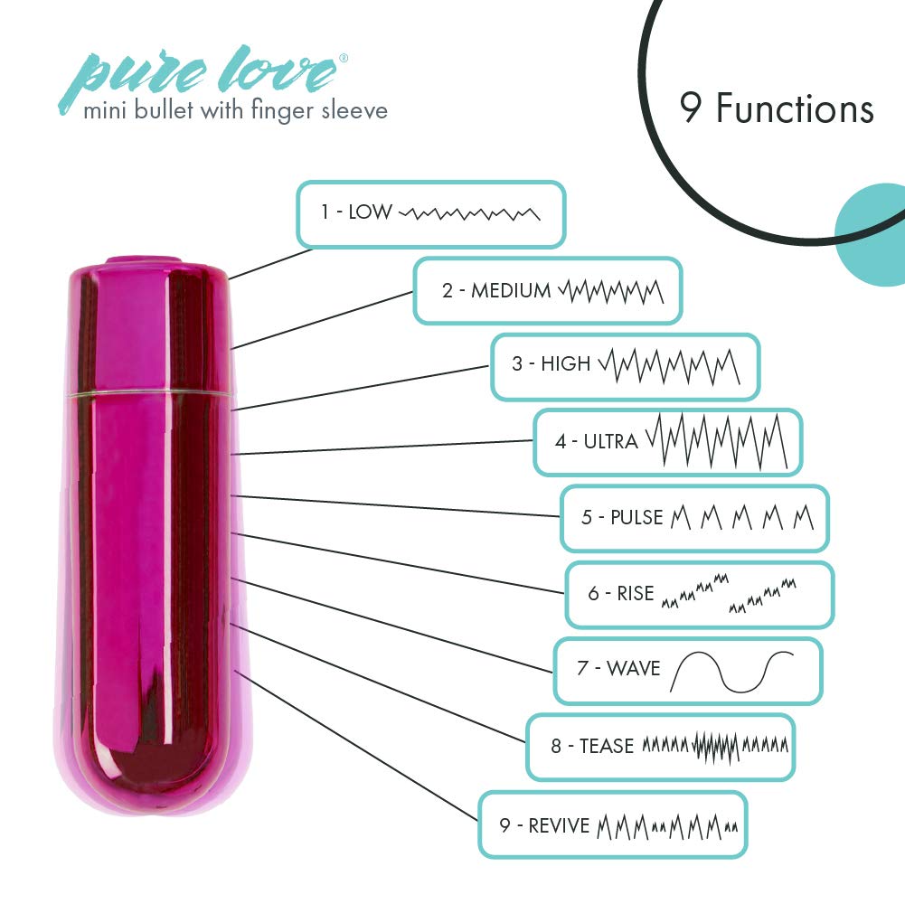 Pure Love Portable Finger Vibrator - Rechargeable & Waterproof Personal Massager for Women, Pink | Perfect for Travel, Relaxation & Intimate Moments