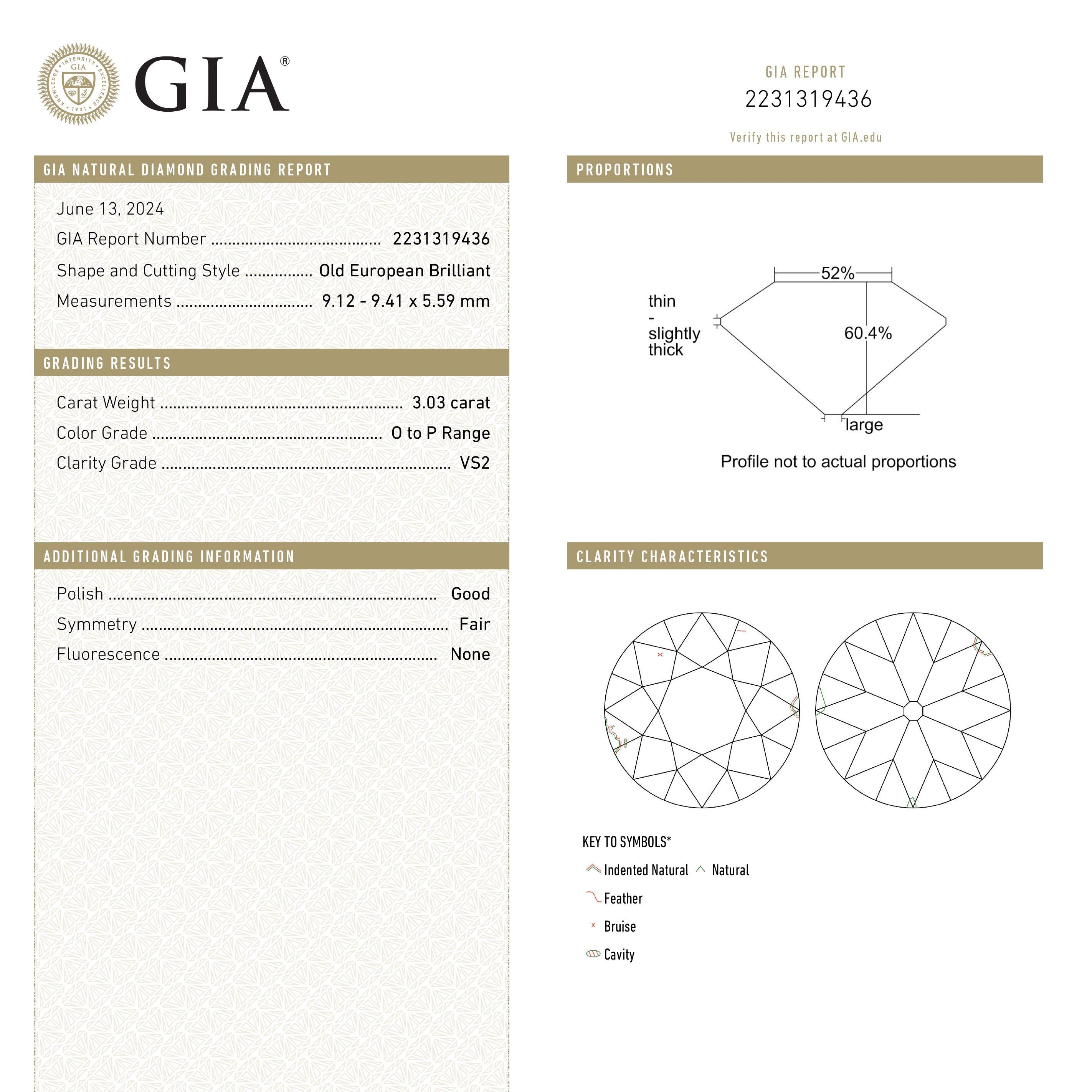3.03ct GIA Certified VS2 O-P Antique Old European Cut Diamond (9.41x9.12x5.59mm) - Vintage Engagement Ring Center Stone for Wedding & Anniversary Jewelry