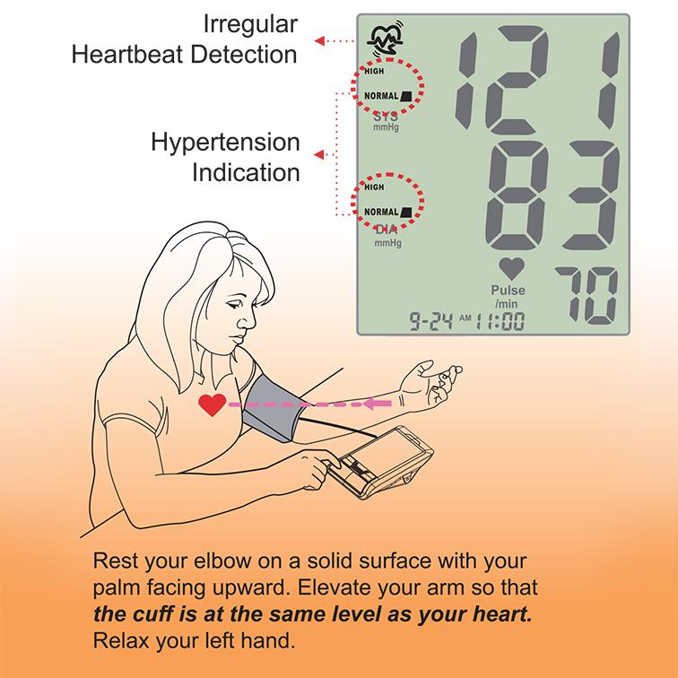 Jitron Digital Arm Blood Pressure Monitor - Accurate Automatic Upper Arm Cuff for Home Use - Track Heart Rate & Hypertension - Ideal for Adults & Seniors - Perfect for Daily Health Monitoring & Doctor Visits