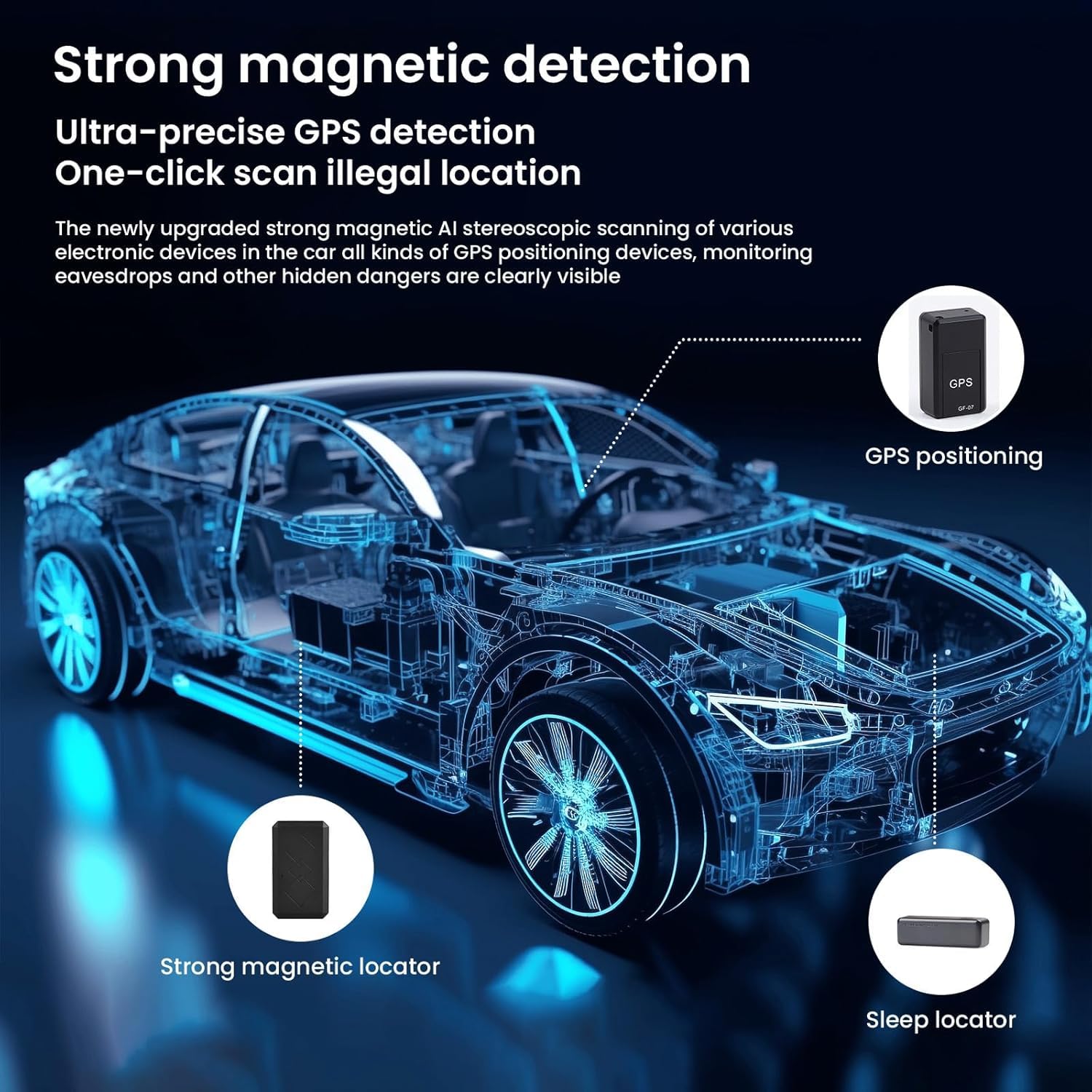 Professional Hidden Camera Detector & GPS Tracker Finder - 6 Sensitivity Levels, 4 Detection Modes, 10-Week Battery Life for Hotels, Airbnb, Offices & Travel Security