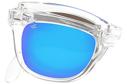 Clear - Blue Mirror