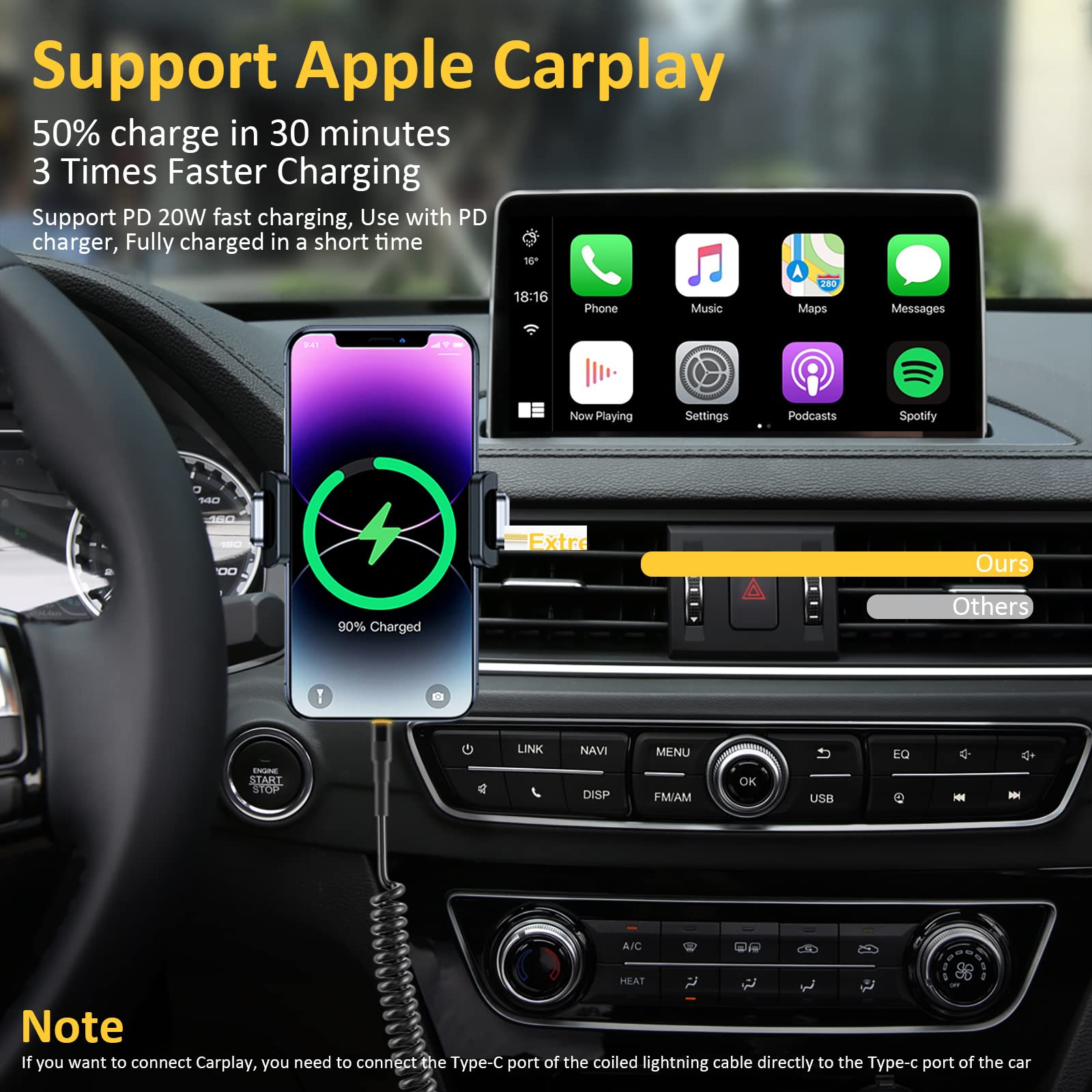 MFi Certified Coiled USB-C to Lightning Cable - Fast Charging & Data Sync for iPhone 14/13/12/11/X/8, iPad & iPod - Retractable Apple CarPlay Cord with LED Indicator - Perfect for Car, Home & Office Use