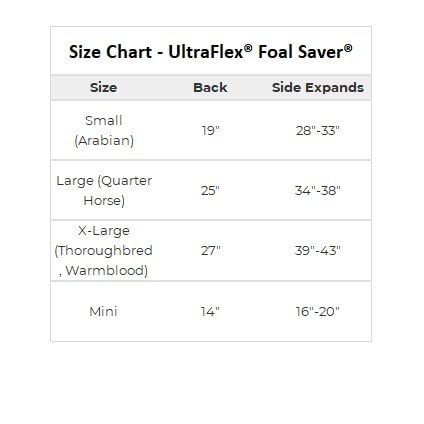 UltraFlex Lightweight Foal Blanket for Horses - Tekno-Dri Technology & Breathable Cotton Mini Horse Blanket | Cold Weather Protection for Foals & Miniature Horses | Perfect for Winter Stables, Outdoor Grazing & Show Preparation