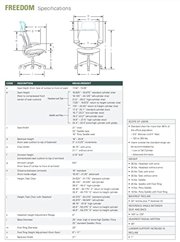 Humanscale Freedom Ergonomic Office Chair with Headrest - Adjustable Height & Duron Arms - Carpet Wheels - Polished Aluminum Frame & Pumpkin Corde Fabric - Perfect for Home Office & Corporate Workspaces