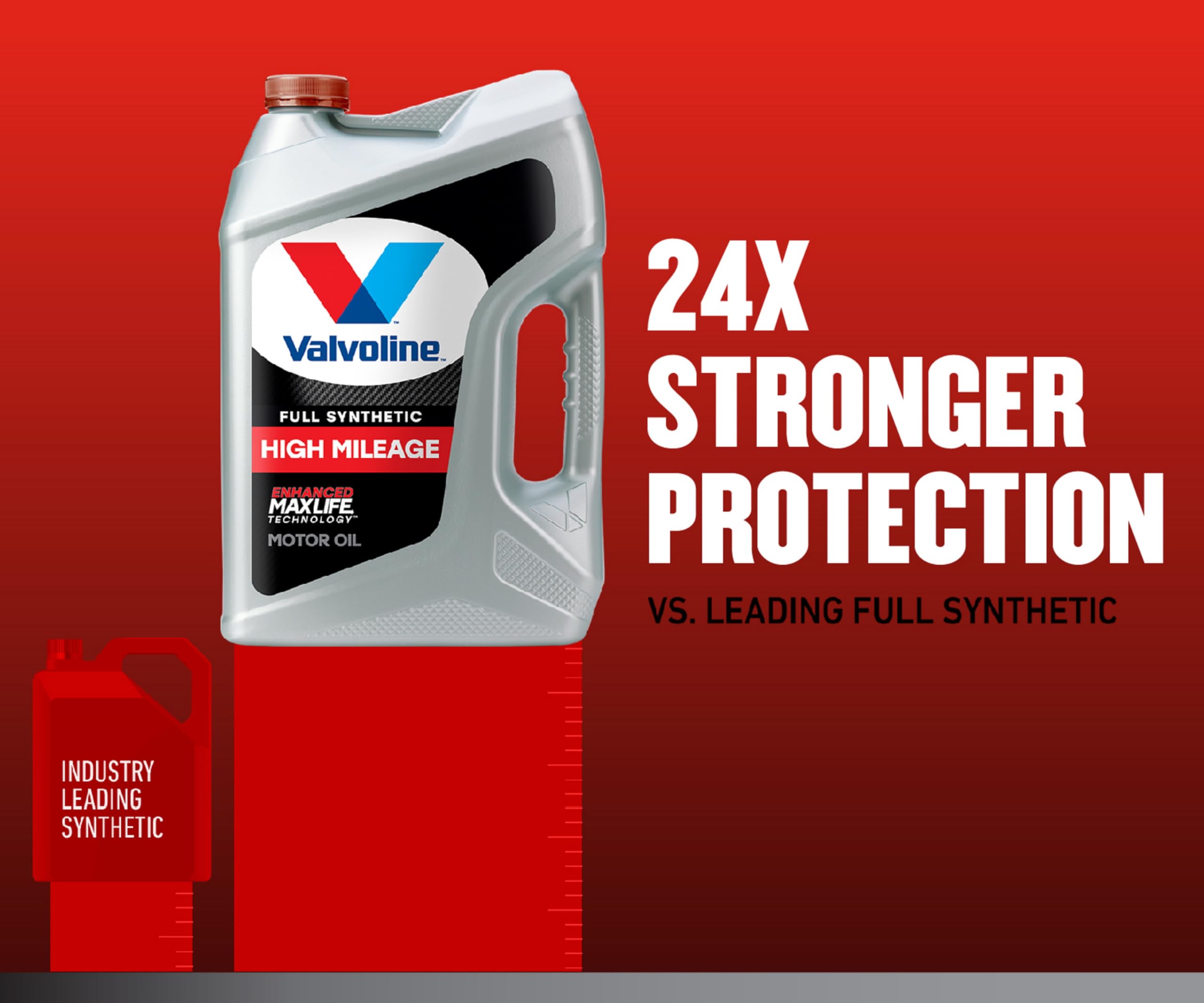 Valvoline Full Synthetic High Mileage 5W-30 Motor Oil with MaxLife Technology - 5 Quart (Case of 3 Pack) - Premium Engine Protection for Cars, Trucks & SUVs Over 75,000 Miles - Ideal for Highway Driving & Stop-and-Go Traffic