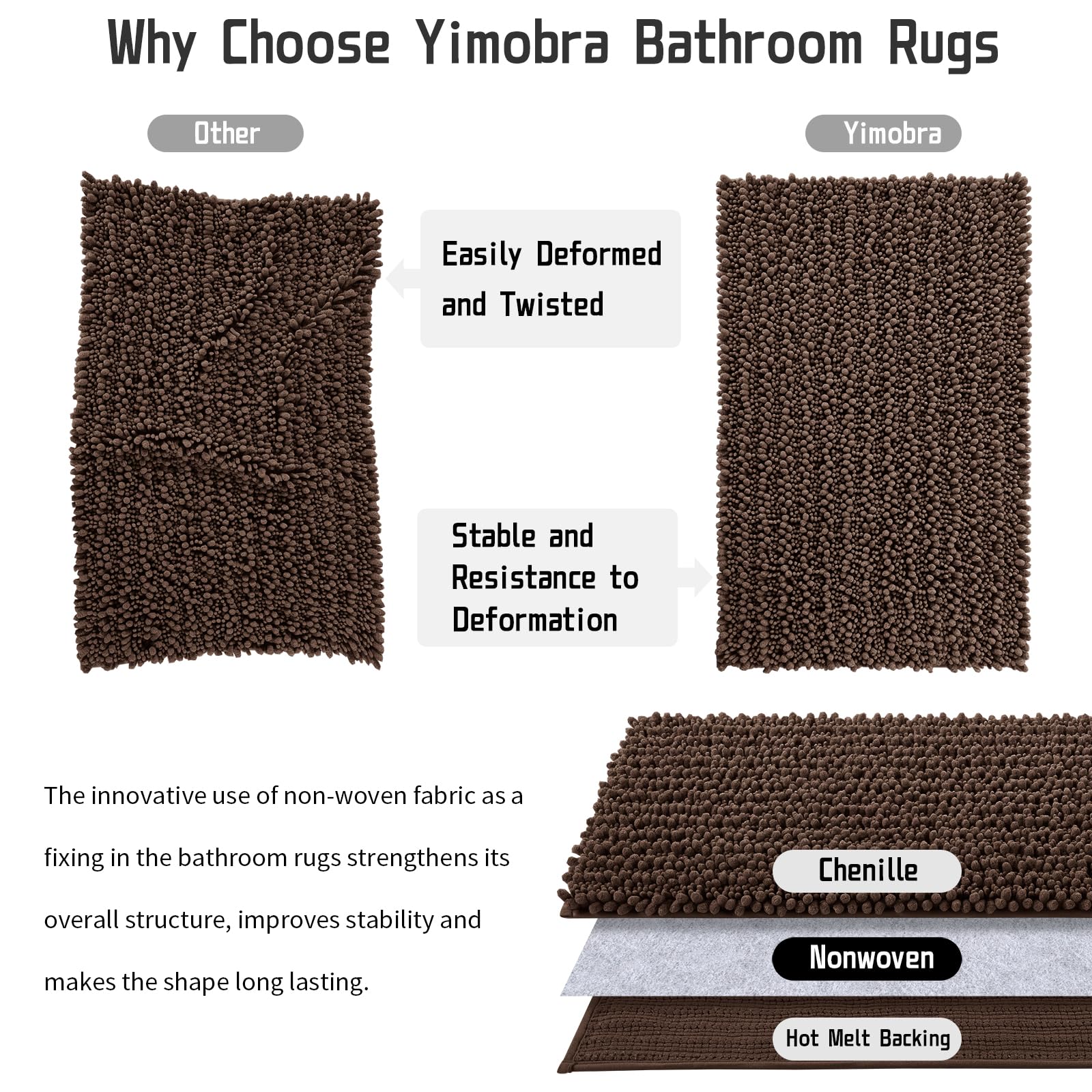 Yimobra Non-Slip Bath Mat 24x44, Quick Dry & Machine Washable - Soft Absorbent for Bathroom & Bedroom Floors