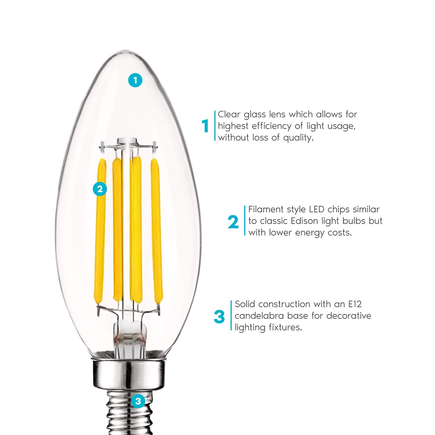 LUXRITE Vintage LED Candelabra Bulbs 60W Equivalent (5W) - 550 Lumens, 3000K Soft White, Dimmable, Clear Glass Filament - E12 Base Chandelier Light Bulbs (24 Pack) - Perfect for Dining Room Chandeliers, Wall Sconces & Vintage Style Fixtures