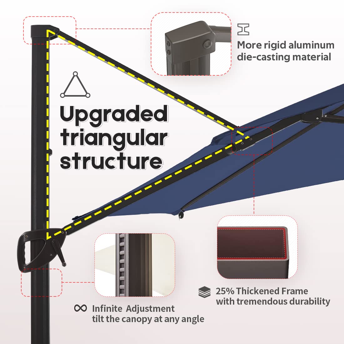 Wikiwiki M Series 10FT Aluminum Outdoor Cantilever Umbrella - 360° Rotation, Adjustable Tilting System with Heavy Duty Cross Base - Perfect for Patio, Poolside, Garden & Backyard (Navy Blue)