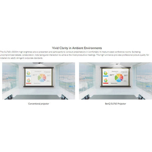 BenQ SU765 5500 Lumen WUXGA DLP Projector - High Brightness Home Theater & Office Presentation Projector for Movies, Gaming, and Business Meetings