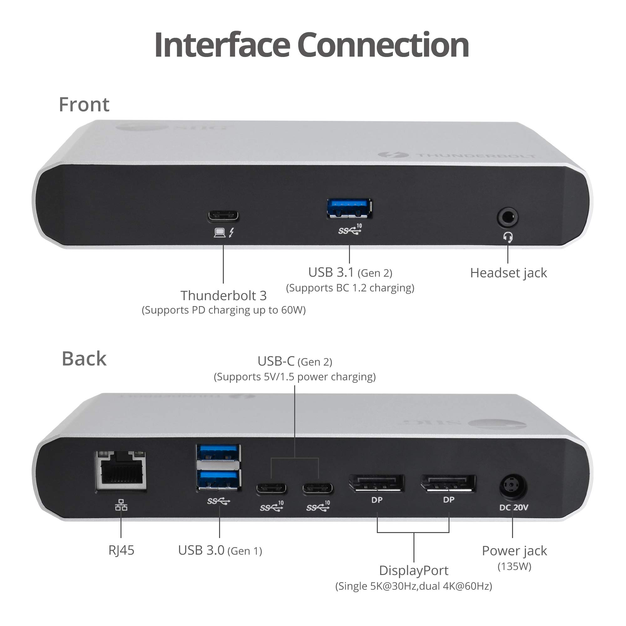 SIIG Thunderbolt 3 USB C Dual 4K Docking Station with 60W PD Charging - Titan Ridge (2X DP 1.2, 3X USB-A, 2X USB-C 10Gbps, Ethernet) for Windows & Mac M1/M2/M3 Pro/Max - Perfect for Home Office & Multi-Monitor Workstations (Model JU-DK0C11-S1)
