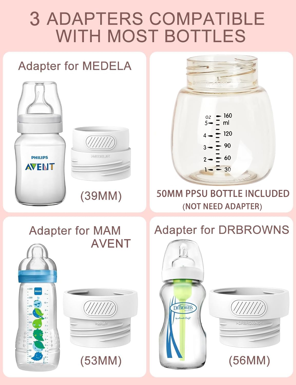 Portable Baby Bottle Warmer - Fast Heating Travel Bottle Warmer with Feeding Bottle | Rechargeable Breastmilk & Formula Warmer for On-the-Go Parents | Perfect for Car, Office & Outdoor Use