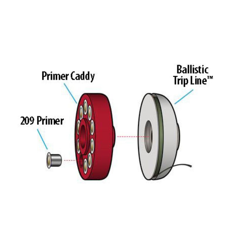 Wireless Perimeter Alarm Kit - 2 Pack | Outdoor & Indoor Security System for Home, Garage, Shed | Motion Sensor Alarm with 130dB Siren | Easy DIY Installation | Ideal for Property Protection & Intruder Alert