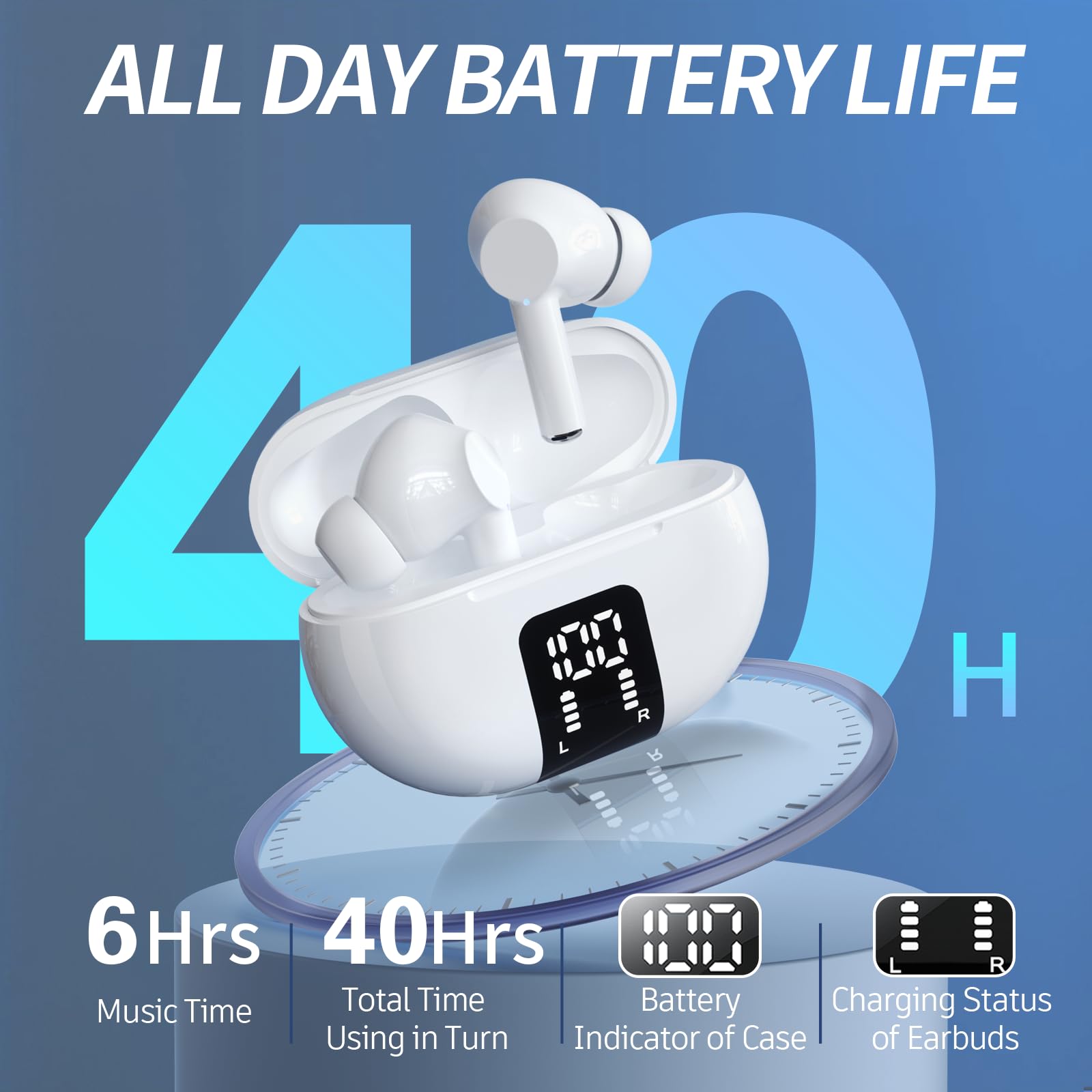 Carego Wireless Earbuds Bluetooth 5.3 Headphones - 40H Playtime with LED Display, Bass Stereo in-Ear Earphones with Mic for iPhone Samsung Android Laptop (White) - Perfect for Workouts, Commuting & Travel