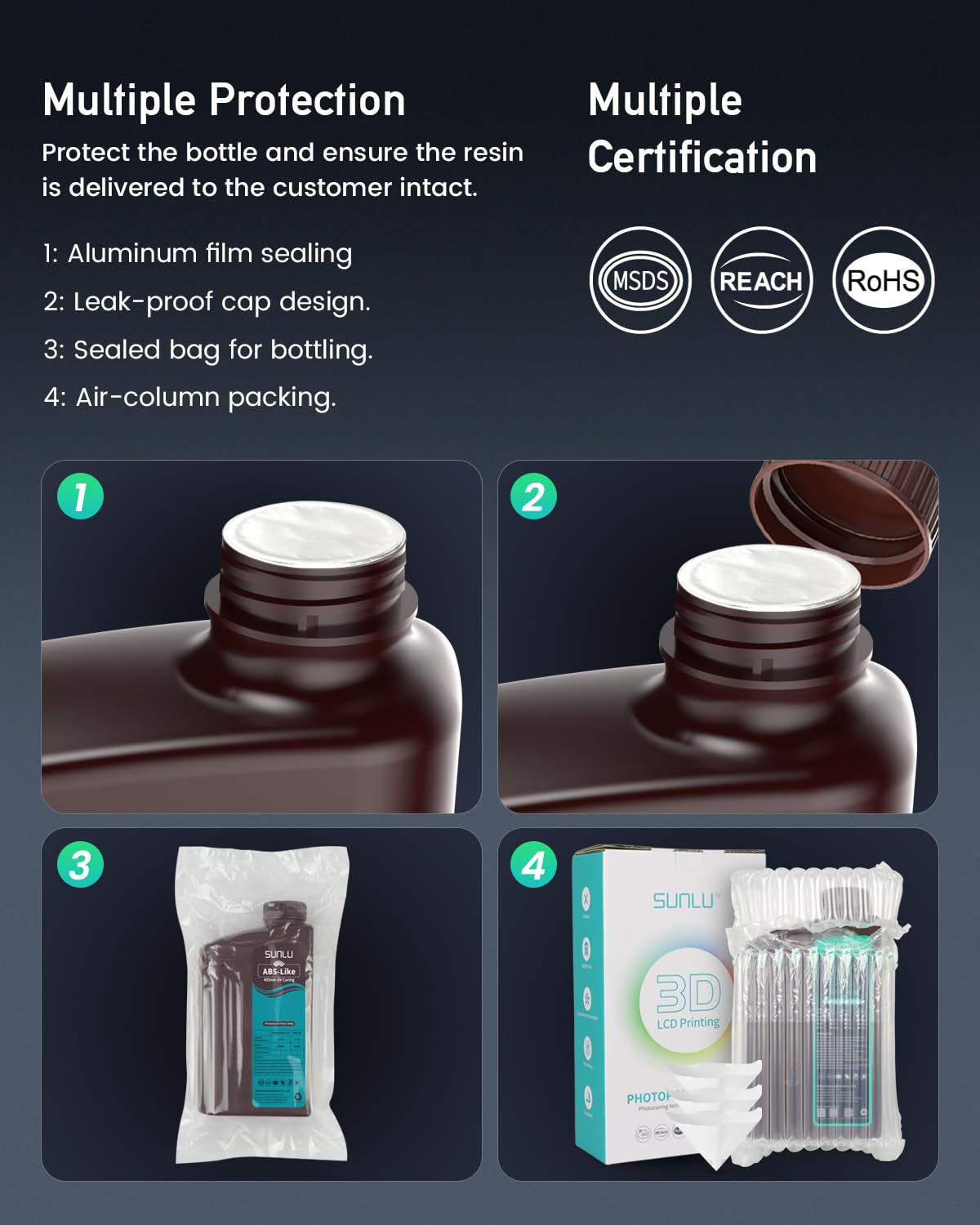 SUNLU 2000G ABS-Like 3D Printer Resin - High Precision for LCD/DLP/SLA Printers | Ideal for Miniatures & Prototypes