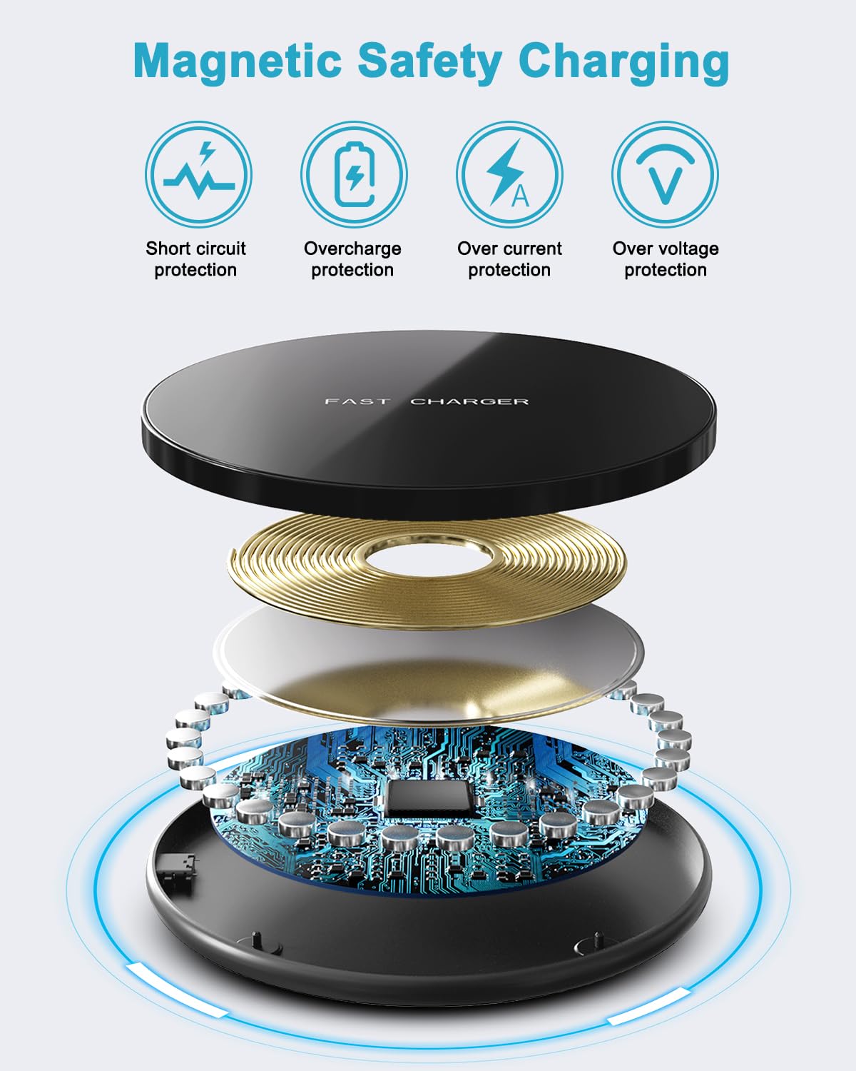 Qi-Certified 15W Fast Wireless Charger Pad for Samsung Galaxy S24/S23/S22/S21/S20 FE & iPhone 15 Pro Max/15 Plus/14/13/12/11/XR - Universal Phone Charging Station for Home, Office, and Nightstand Use
