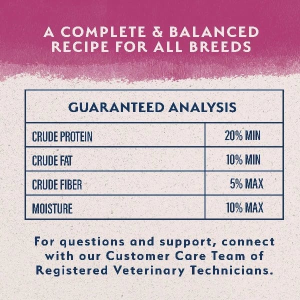 Natural Balance Reserve Grain-Free Sweet Potato & Venison Recipe Dry Dog Food - High Protein, Limited Ingredient Diet for Dogs with Allergies - Perfect for Sensitive Stomachs & Skin Health
