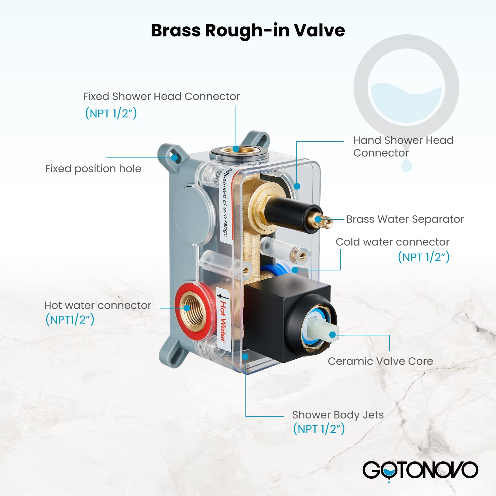 Gotonovo Matte Black Ceiling Mounted Rain Mixer Shower Faucet Set - 12 Inch Square Rainfall Shower Head with 6 Body Spray Jets, Brass Handheld Shower & Rough-in Valve - Perfect for Luxury Bathroom & Spa Experience