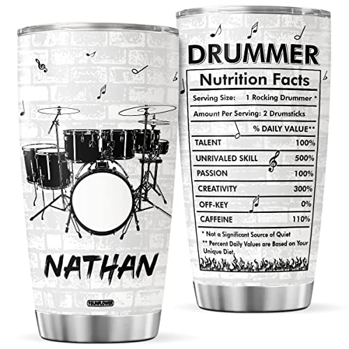 Drum Name
