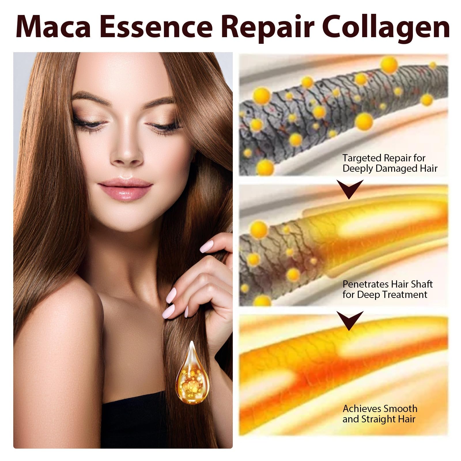 Collagen Hair Mask & Repair Set with Shampoo & Argan Oil Treatment - Deep Conditioning for Dry, Damaged Hair - All Hair Types - Perfect for Salon-Quality Treatment at Home