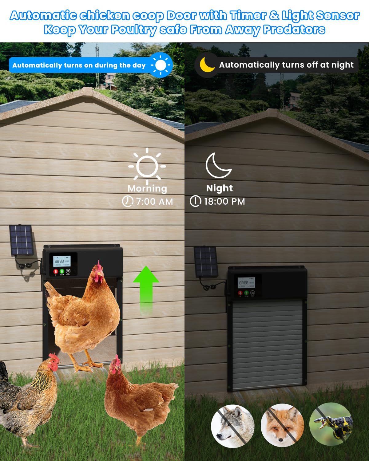 Solar Powered 3-in-1 Automatic Chicken Coop Door with WiFi Remote Control, LCD Display, Timer & Light Sensor - Aluminum Anti-Pinch Electric Poultry Door for Backyard Chicken Coops, Farms & Poultry Houses