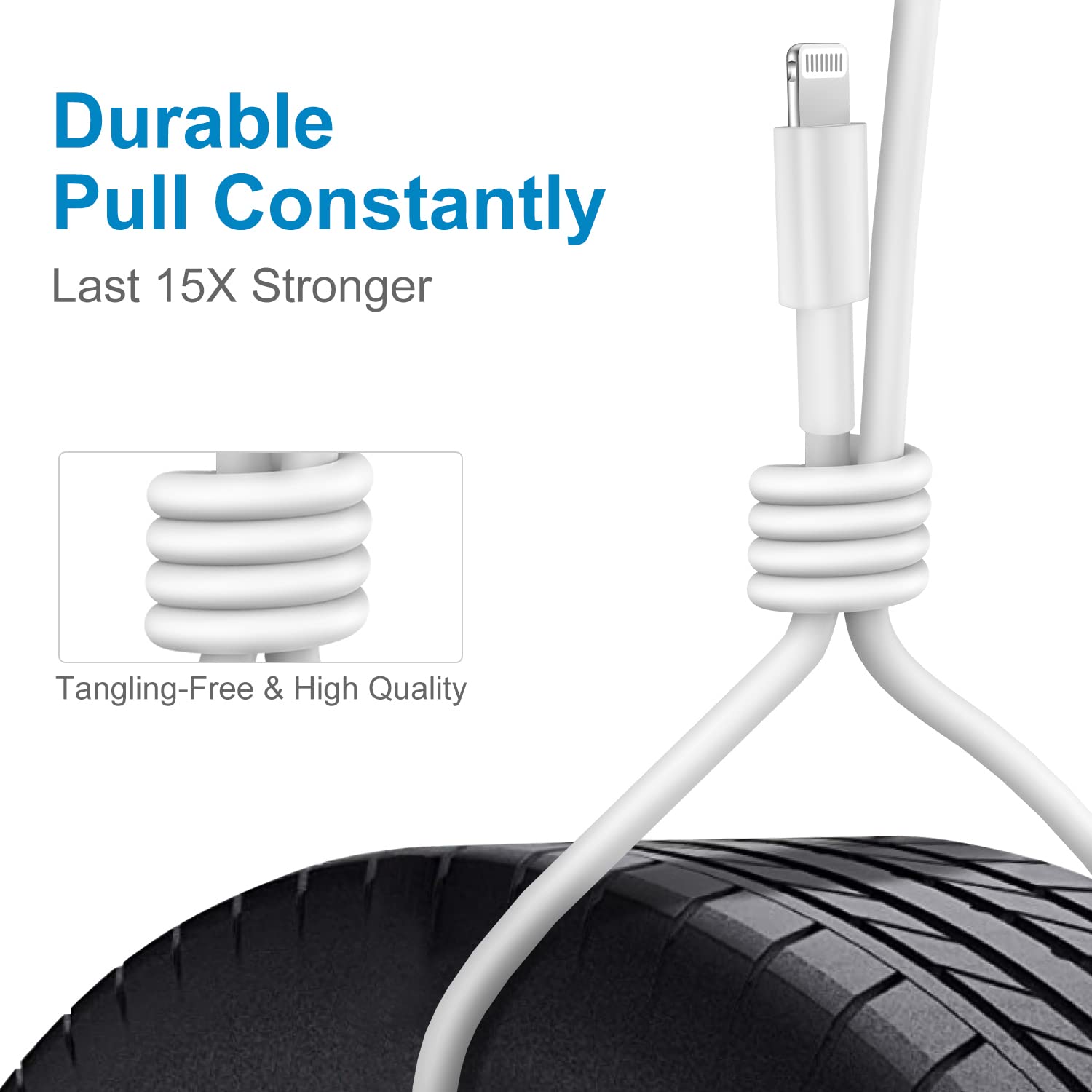 Apple MFi Certified 20W PD Fast Charger with 6ft USB-C to Lightning Cable - Super Fast Charging for iPhone 14/13/12/11 & iPad - Perfect for Home, Office & Travel (1 Pack)
