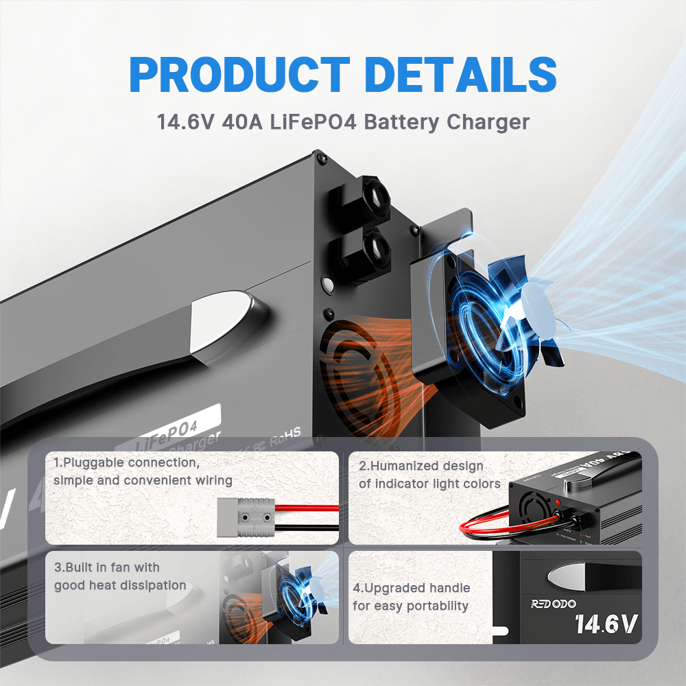 Redodo 14.6V 40A Lithium Iron Phosphate (LiFePO4) Battery Charger with Upgraded Handle - Fast Charging for Golf Carts, RVs, Marine & Solar Power Systems