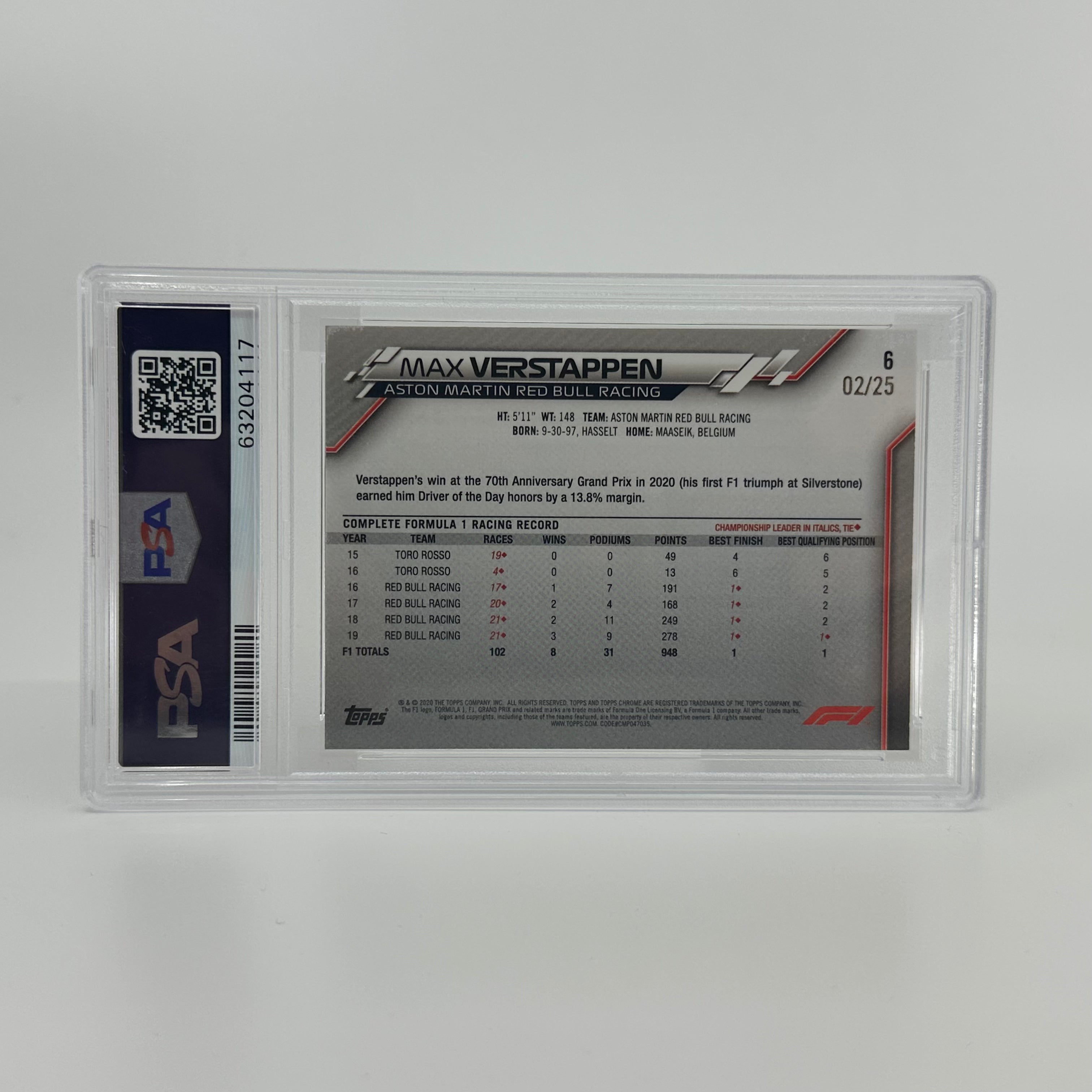 PSA 7 Graded 2020 Topps Chrome F1 Max Verstappen #6 Sapphire Edition SP Orange Racing Card - Perfect for F1 Collectors, Sports Memorabilia Displays, and Investment Collections