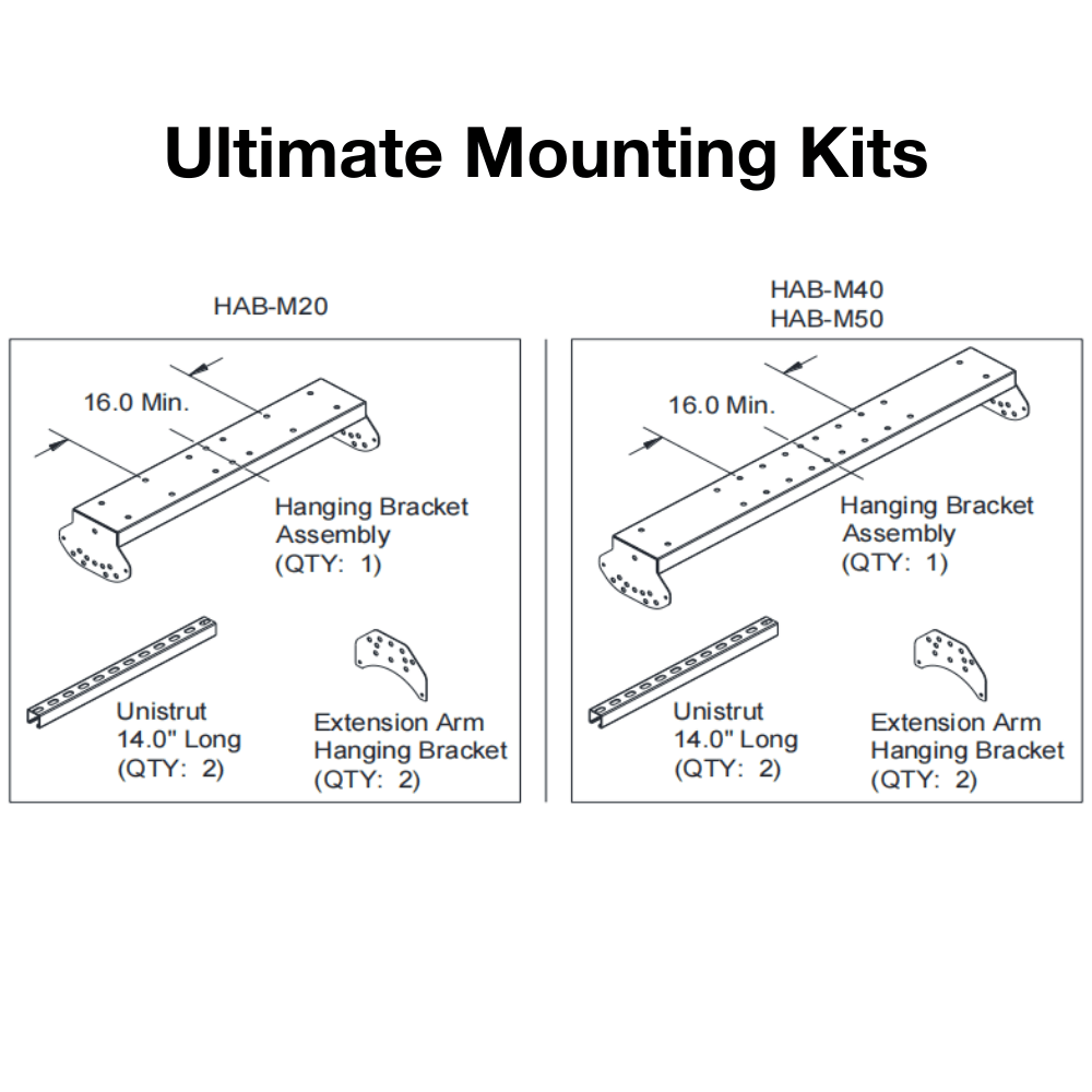 IR Energy Wall/Ceiling Mounting Kits for Habanero Gas Patio Heaters - Heavy Duty Outdoor Heater Brackets for Restaurants, Decks & Patios