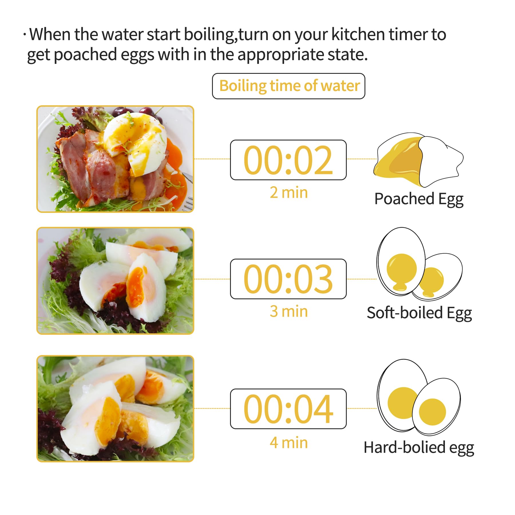 Non-Stick Egg Poacher Insert Set - 4 Stainless Steel Poaching Cups with Steamer Rack & Free Silicone Spatula | Perfect for Eggs Benedict, Breakfast Meal Prep | Compatible with Most Skillets & Pans