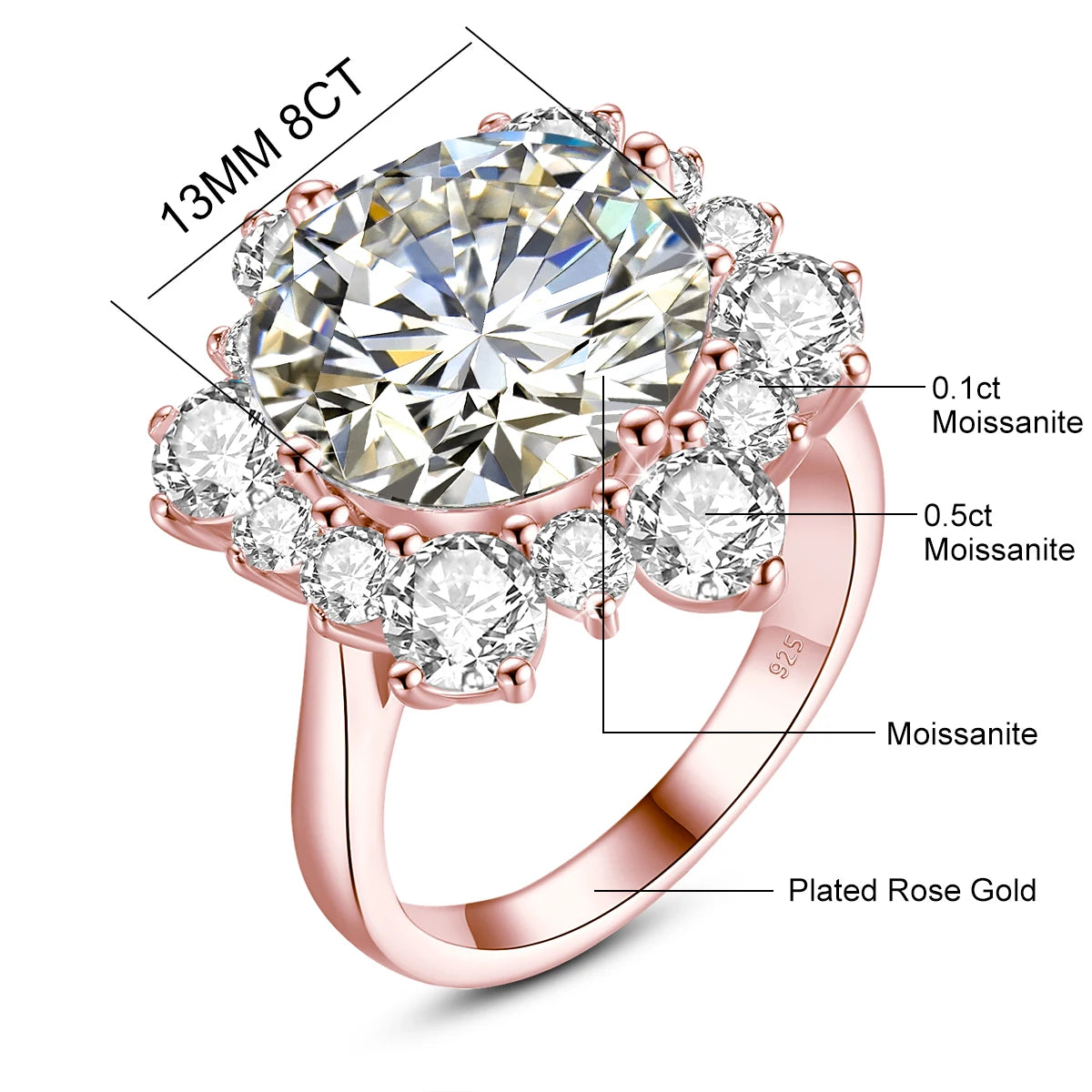 8ct Round Flower Cut 13mm Moissanite Engagement Ring with Certification - Luxury Wedding Band for Women, Perfect for Proposals, Anniversaries & Bridal Jewelry