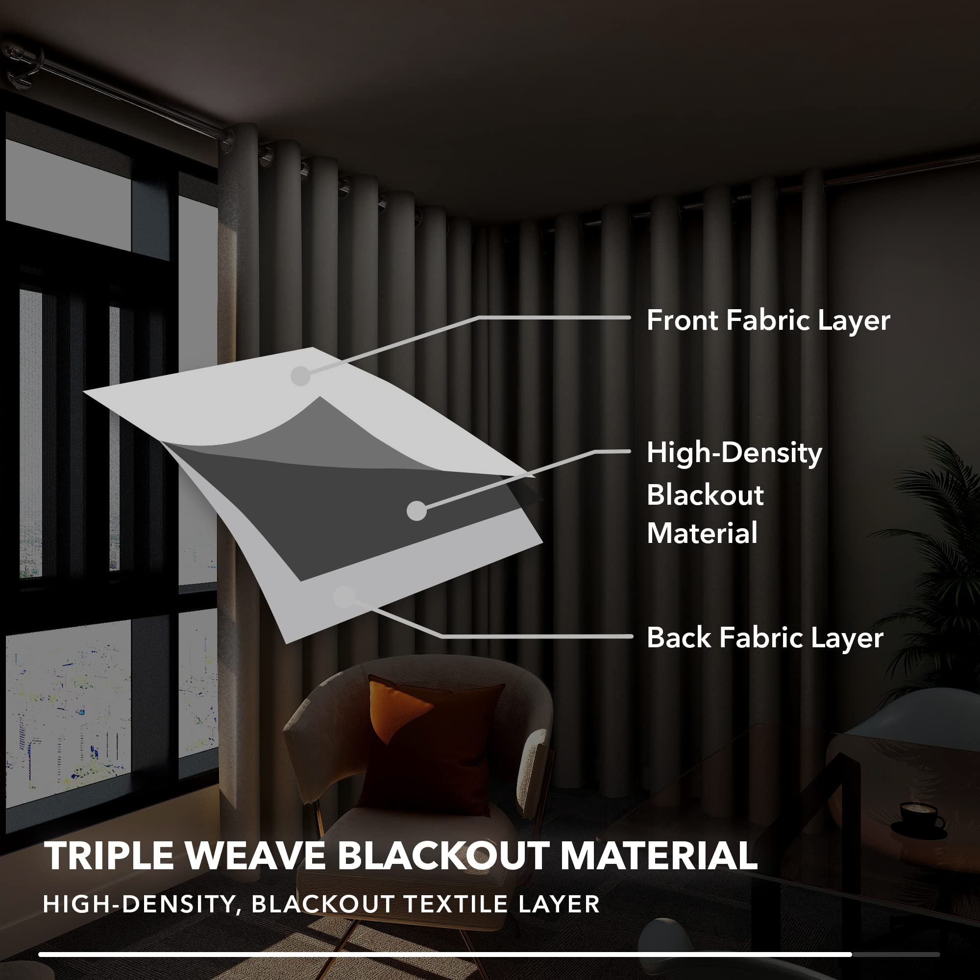 Deconovo 100% Blackout Curtains for Bedroom - Noise Reducing Thermal Insulated Drapes, Grommet Room Darkening Window Panels - Light Blocking & Privacy Protection (Black, 80x84 Inch, 1 Panel) - Perfect for Nursery, Home Theater & Shift Workers