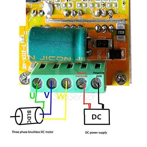Brushless Motor Controller Driver Board - High Power DC Motor Speed Control for DIY Robotics, CNC, 3D Printers | Perfect for Home Automation & Industrial Applications